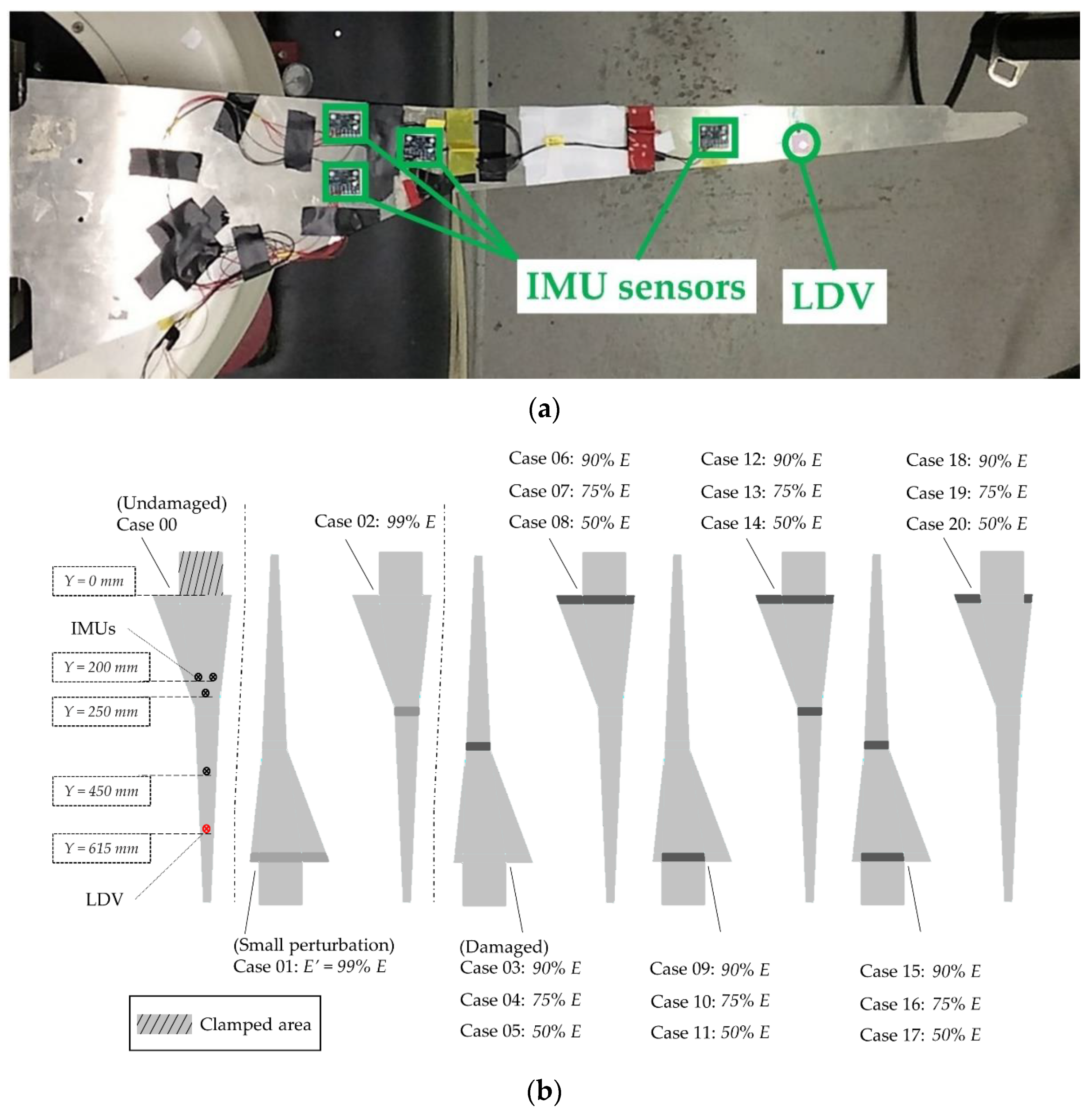 Applsci 11 01716 g004