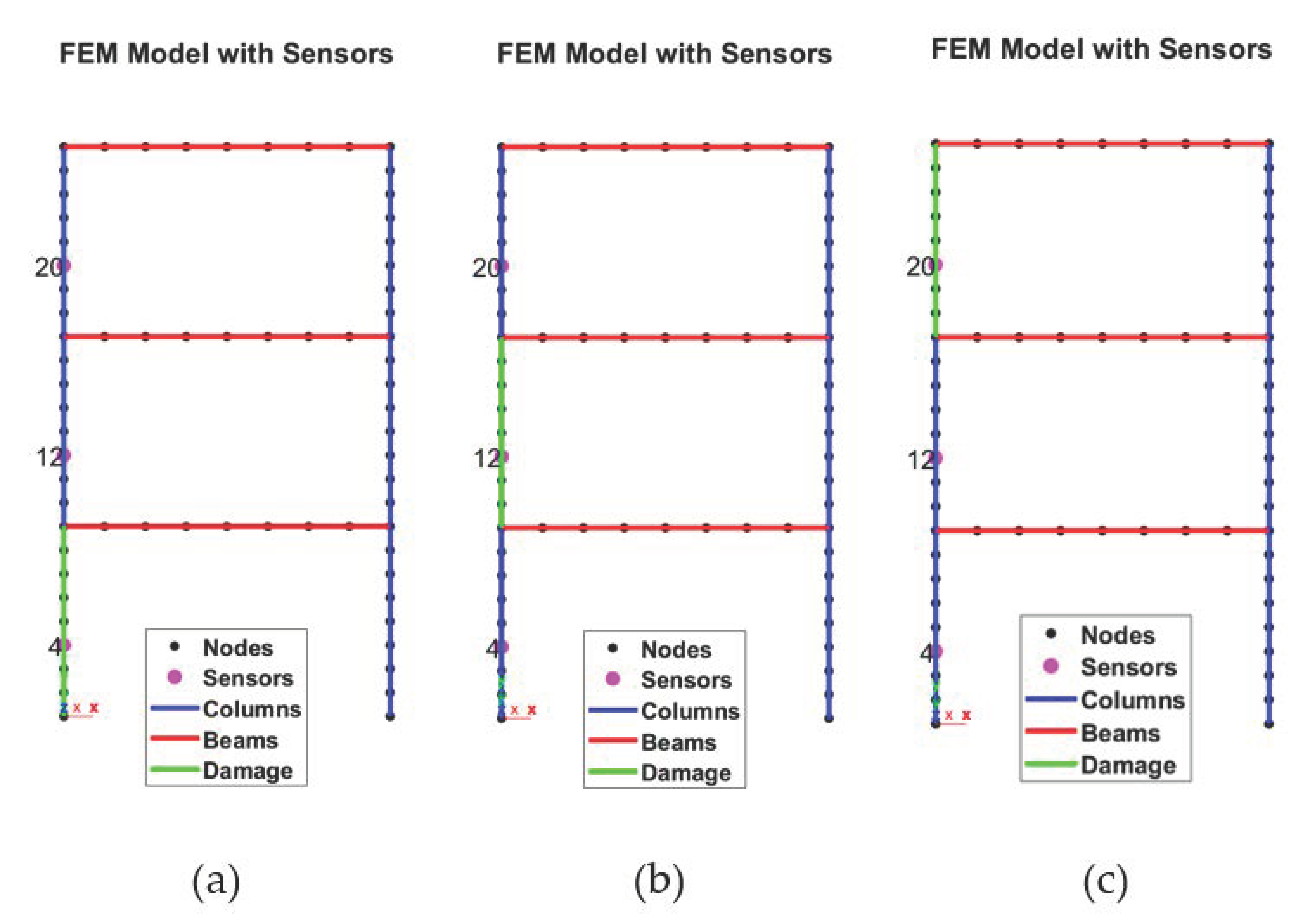 Applsci 11 01716 g005a