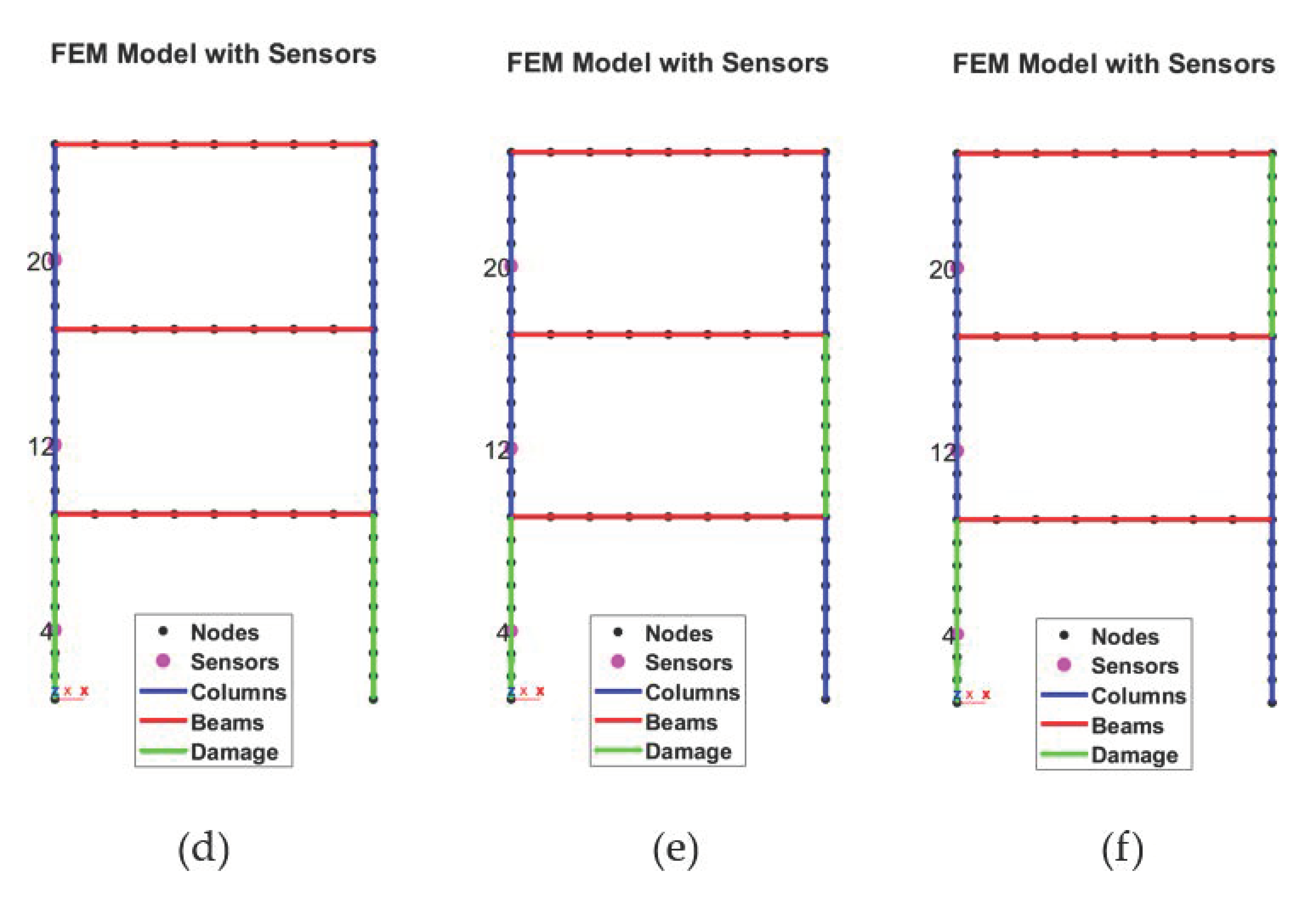 Applsci 11 01716 g005b