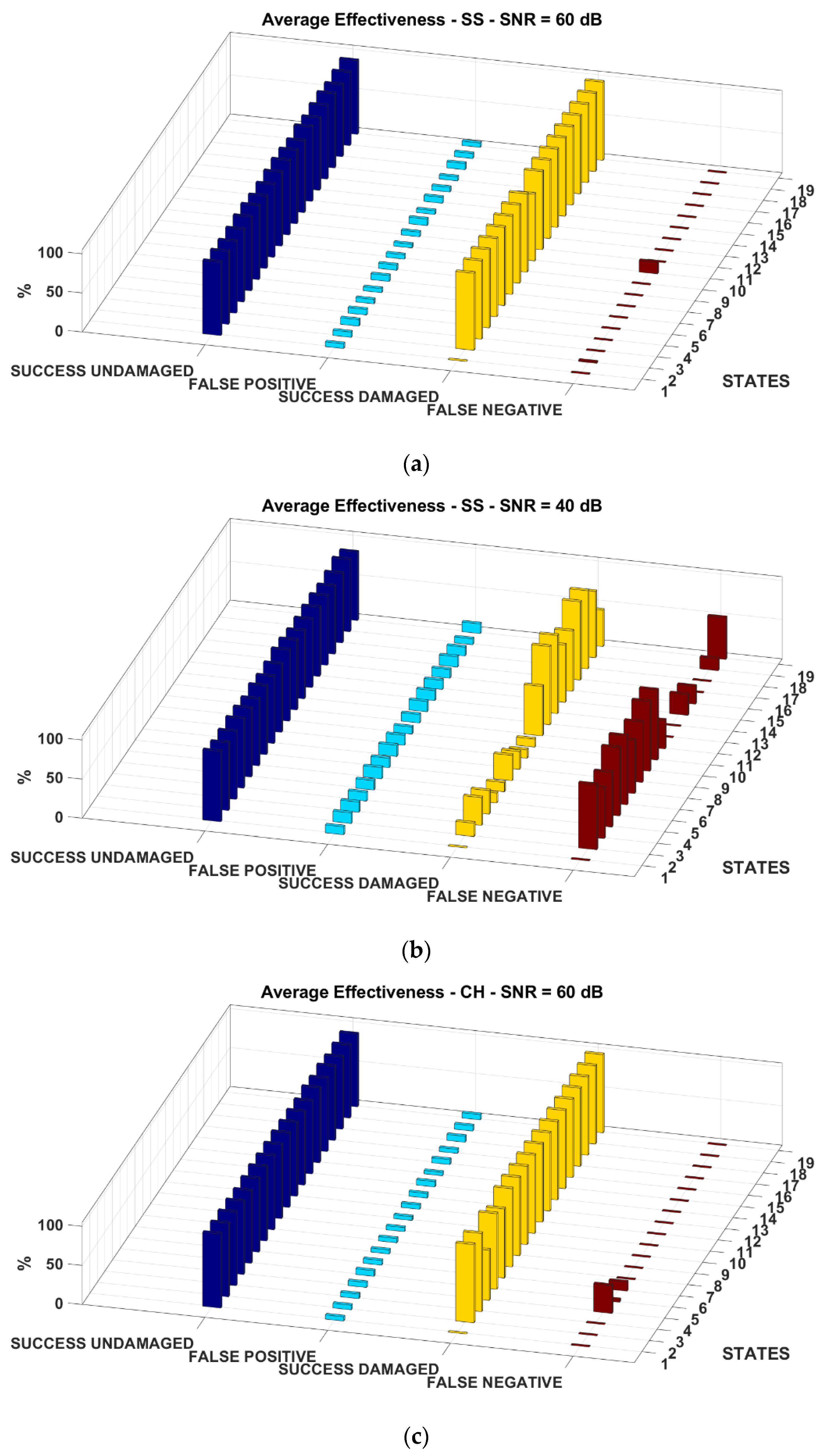 Applsci 11 01716 g006a