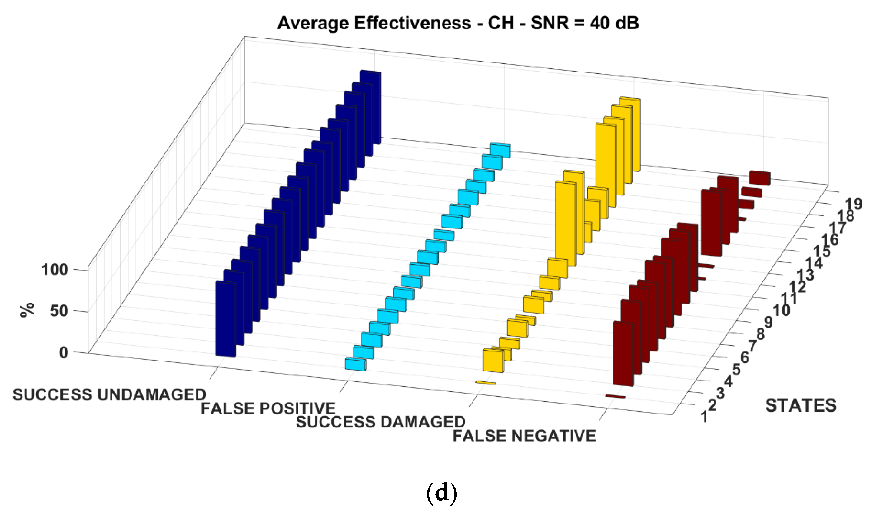Applsci 11 01716 g006b