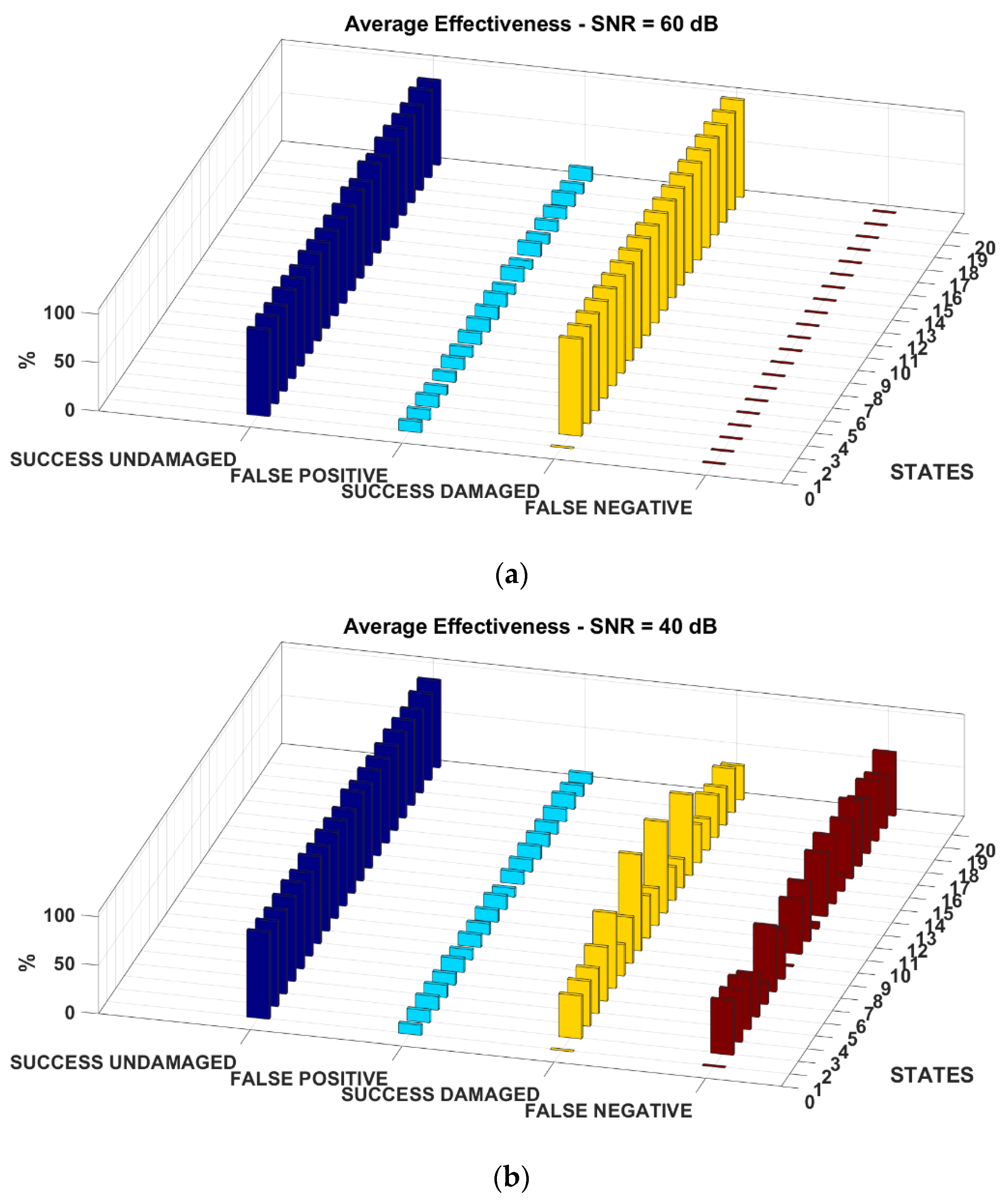 Applsci 11 01716 g009