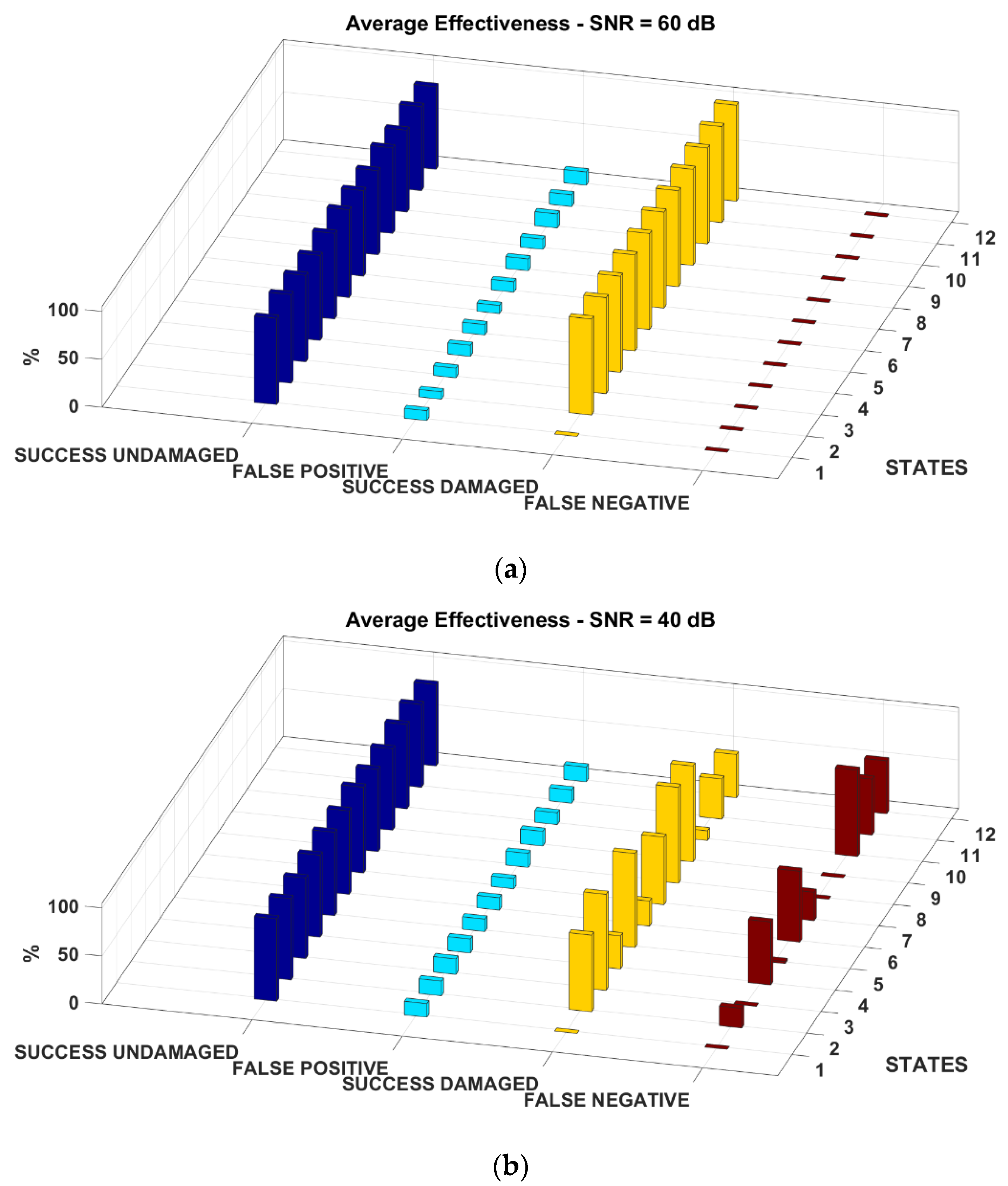 Applsci 11 01716 g010