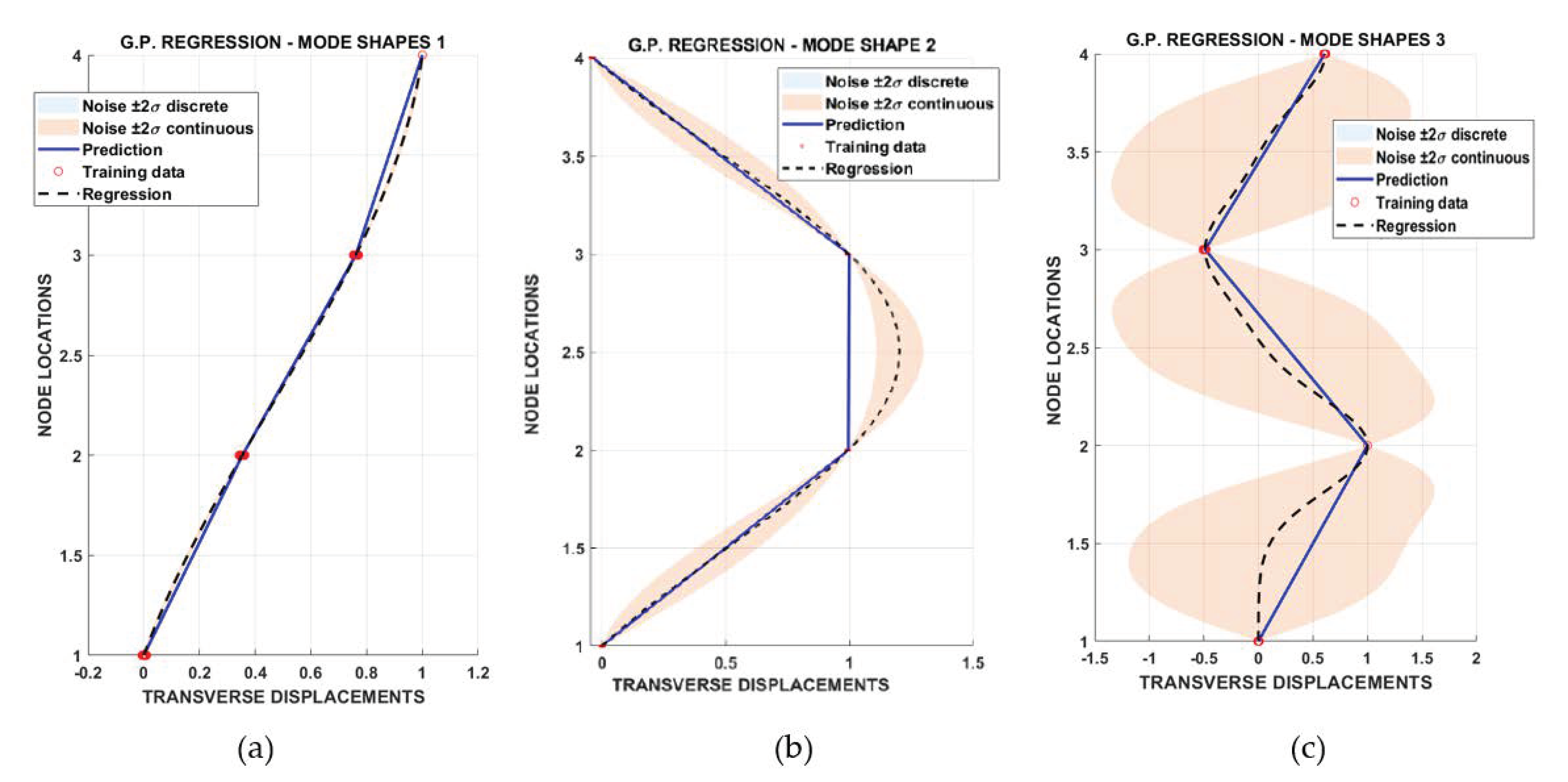 Applsci 11 01716 g013