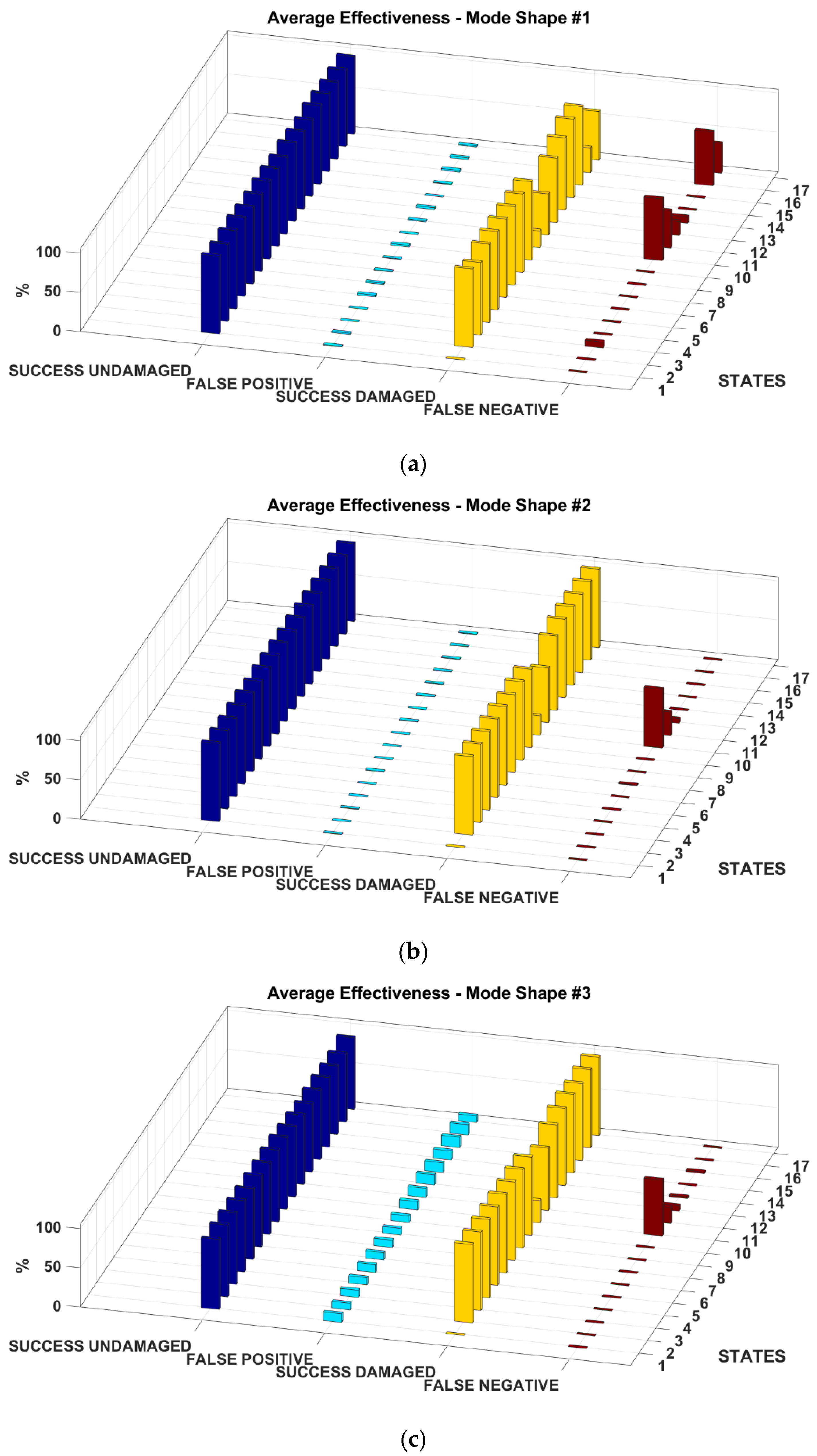 Applsci 11 01716 g014