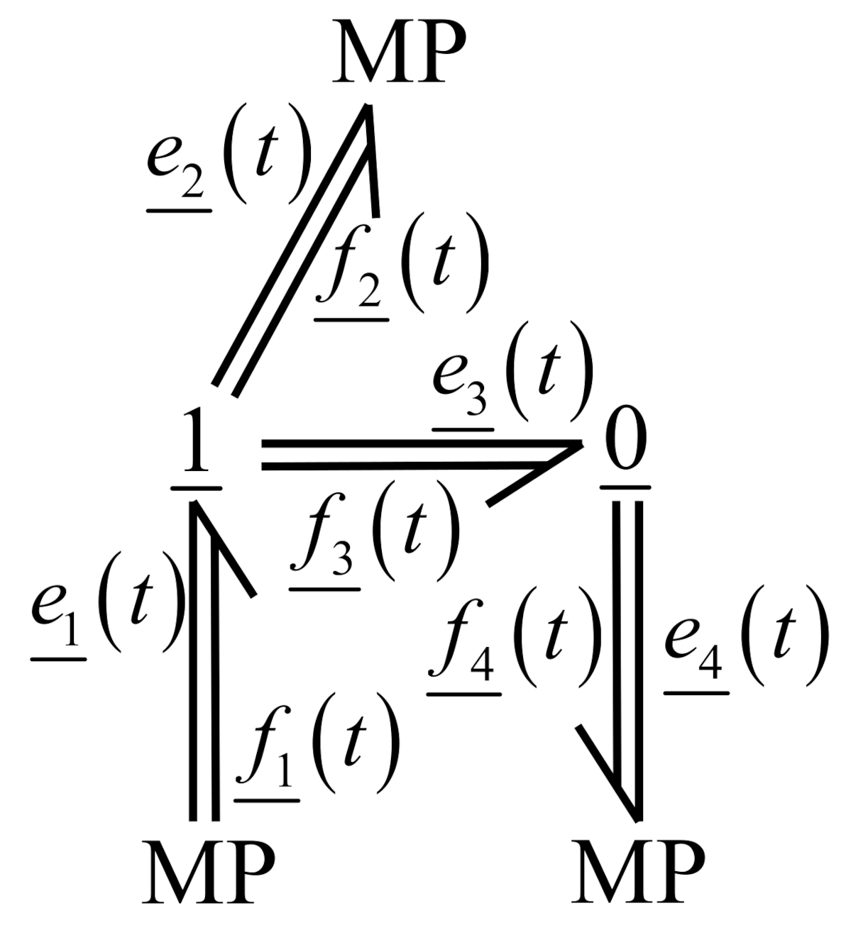 Applsci 11 01717 g006 Applsci 11 01717 g006