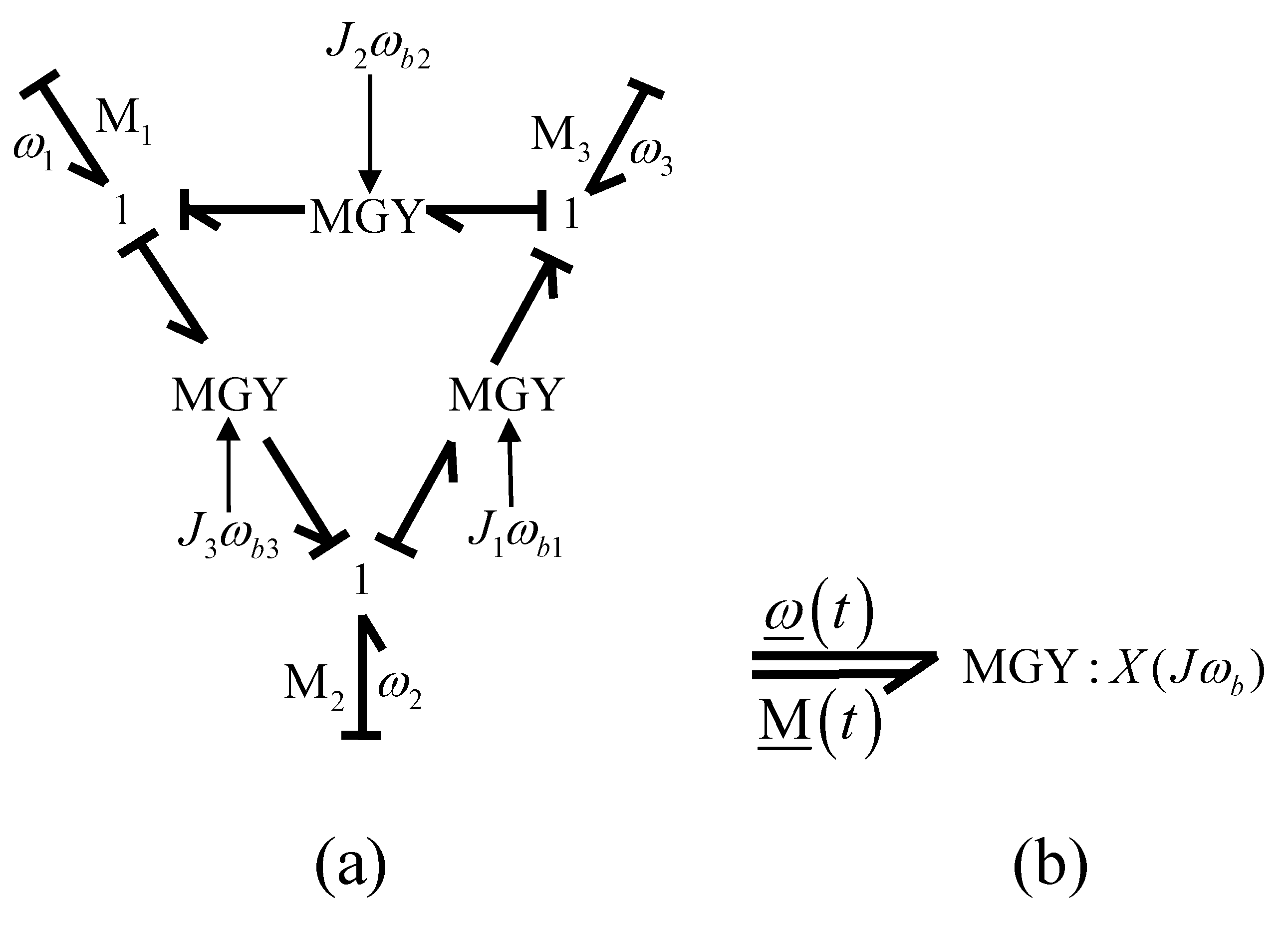 Applsci 11 01717 g008 Applsci 11 01717 g008