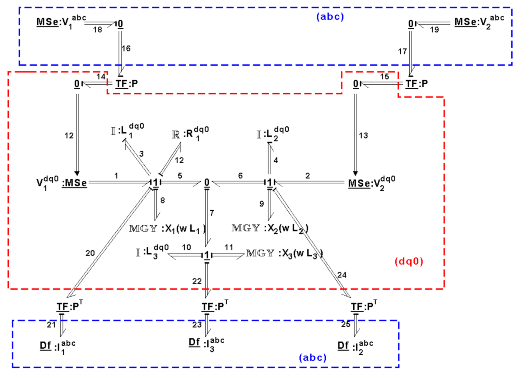 Applsci 11 01717 g012 Applsci 11 01717 g012