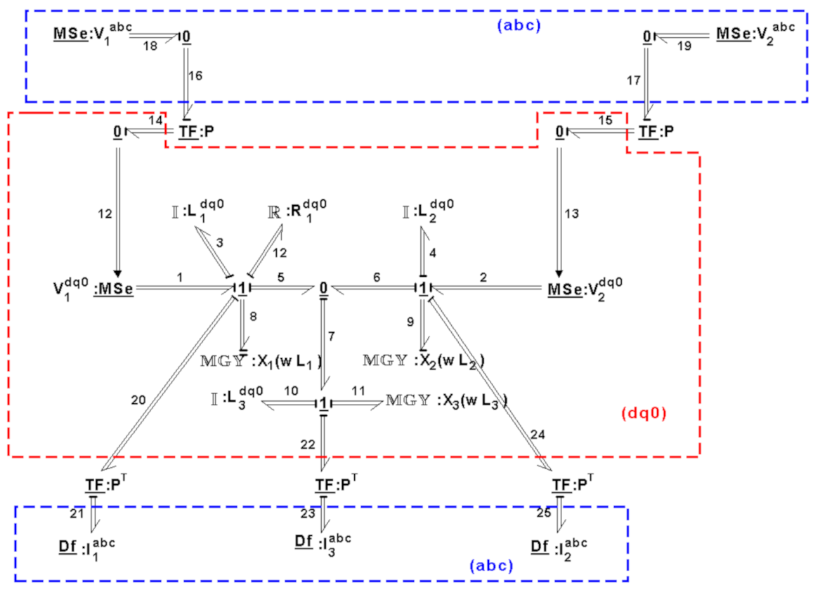 Applsci 11 01717 g013 Applsci 11 01717 g013