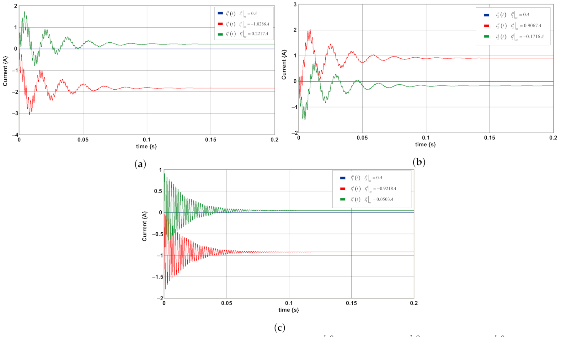 Applsci 11 01717 g014 Applsci 11 01717 g014