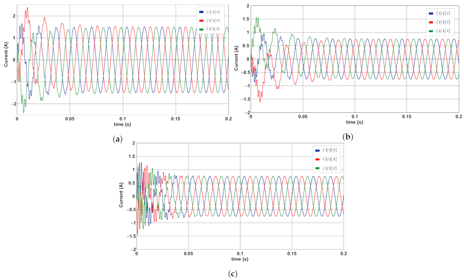 Applsci 11 01717 g015 Applsci 11 01717 g015