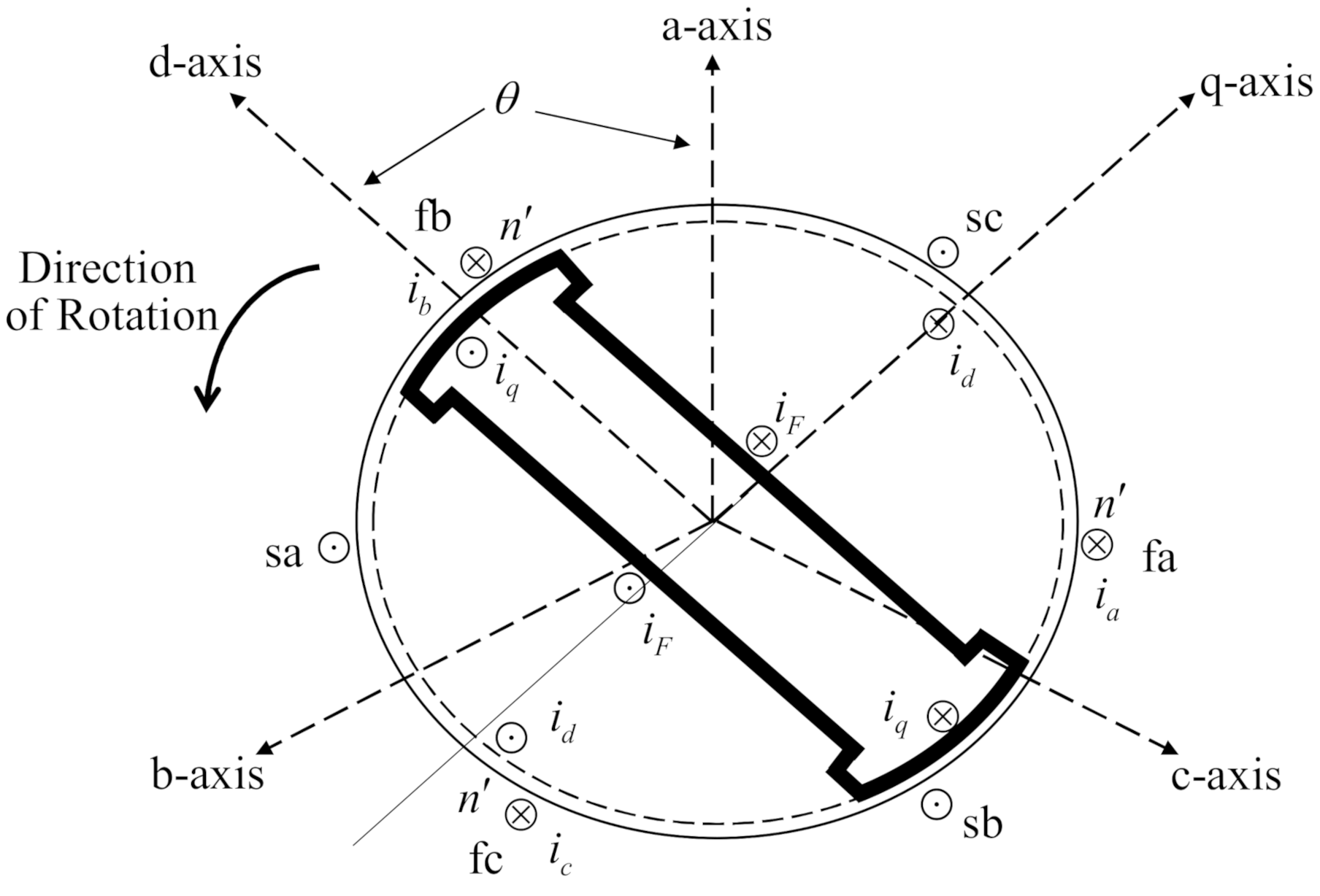 Applsci 11 01717 g016 Applsci 11 01717 g016