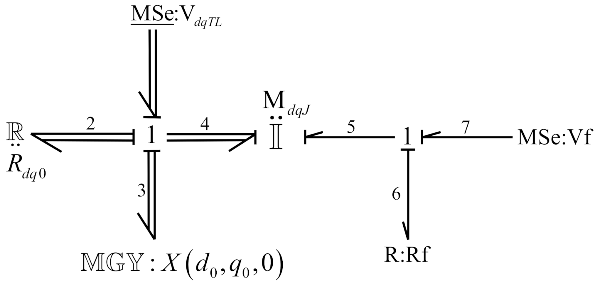 Applsci 11 01717 g018 Applsci 11 01717 g018