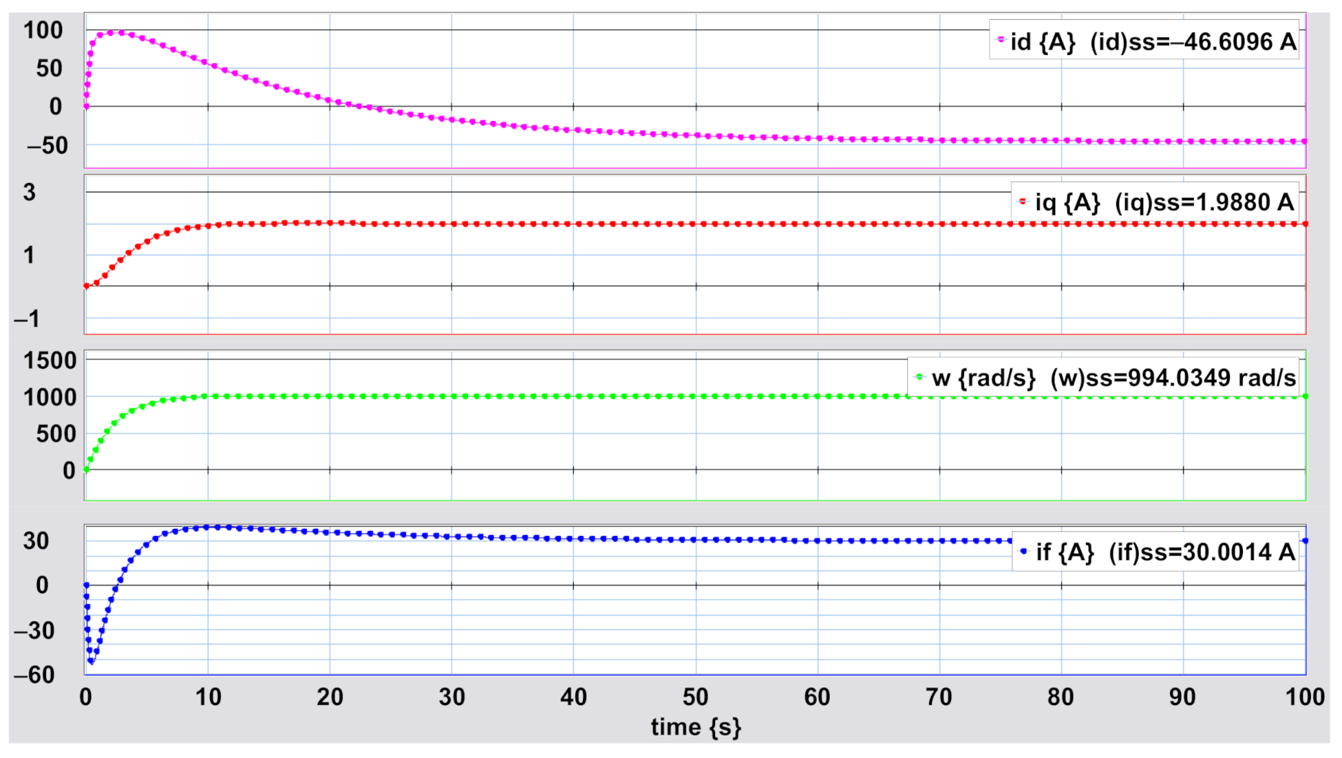 Applsci 11 01717 g020 Applsci 11 01717 g020