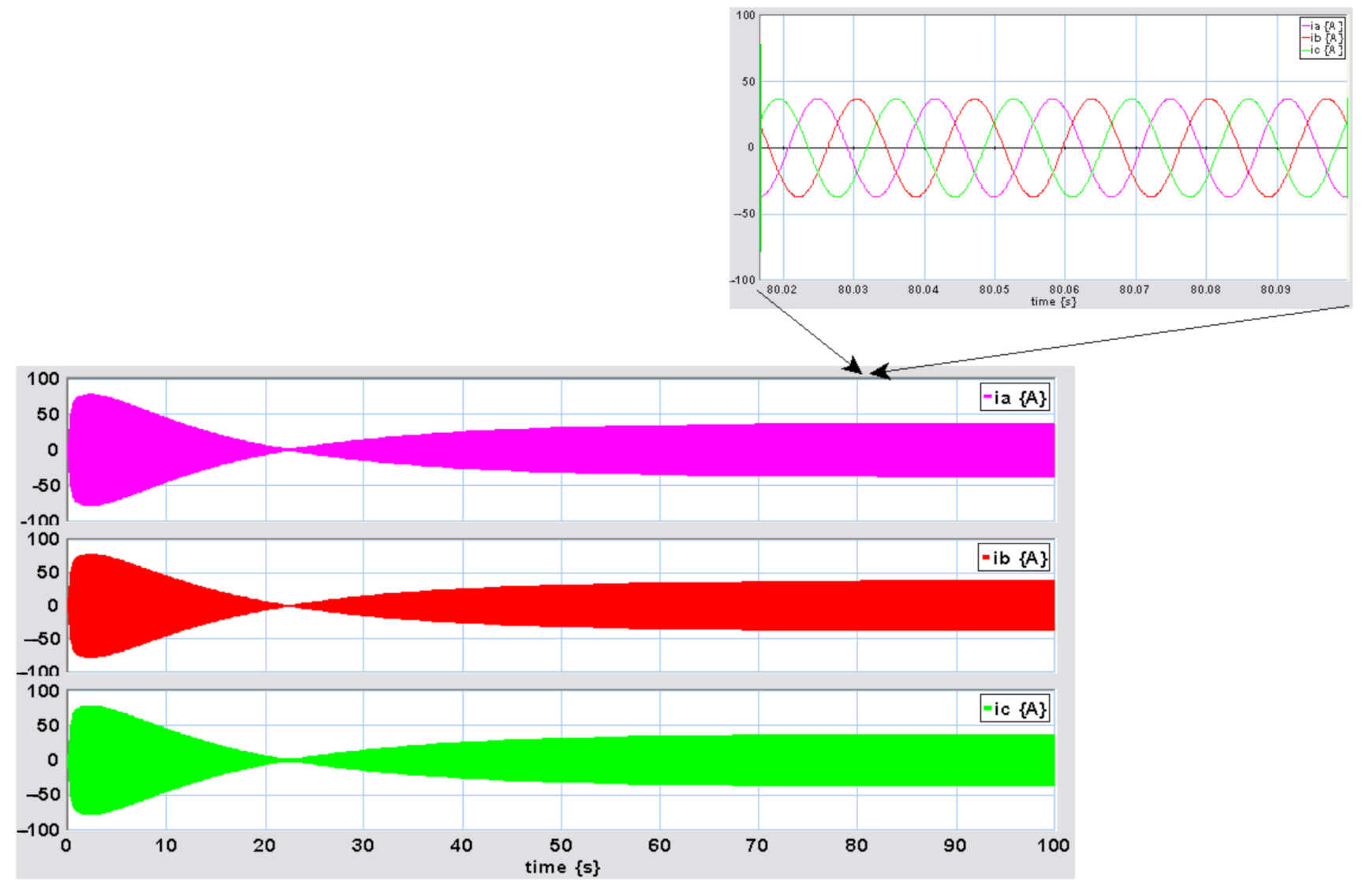 Applsci 11 01717 g021 Applsci 11 01717 g021