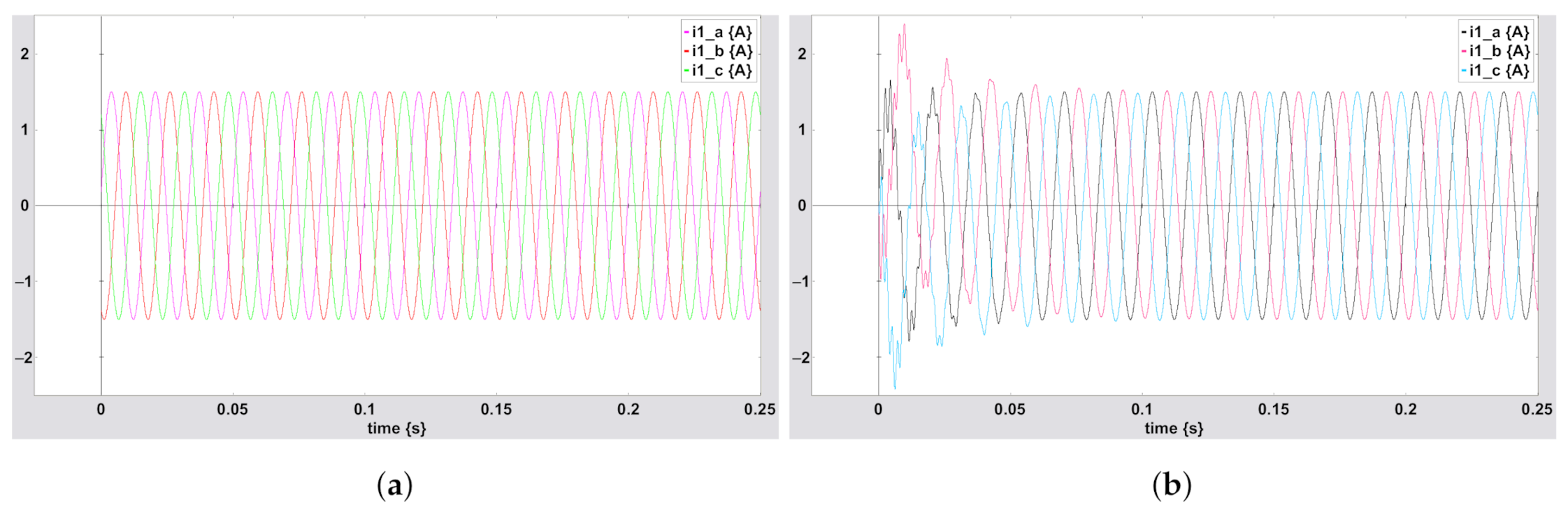 Applsci 11 01717 g0a2 Applsci 11 01717 g0a2