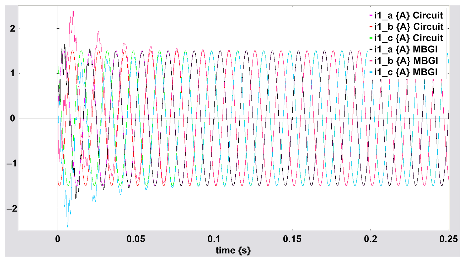 Applsci 11 01717 g0a3 Applsci 11 01717 g0a3
