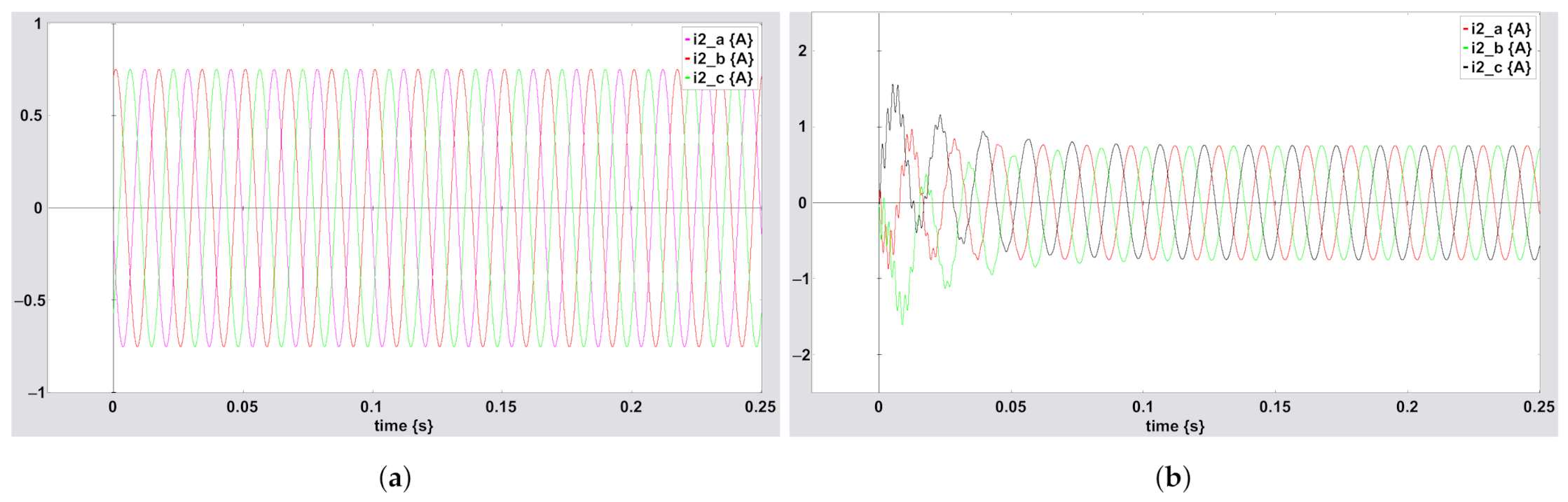 Applsci 11 01717 g0a4 Applsci 11 01717 g0a4