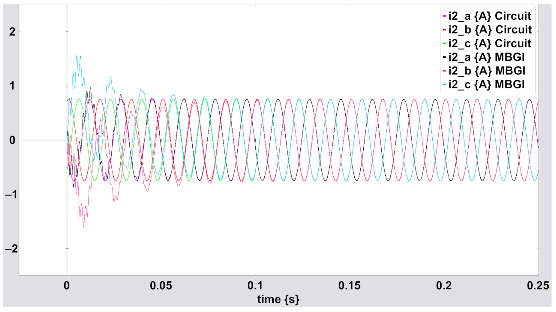 Applsci 11 01717 g0a5 Applsci 11 01717 g0a5