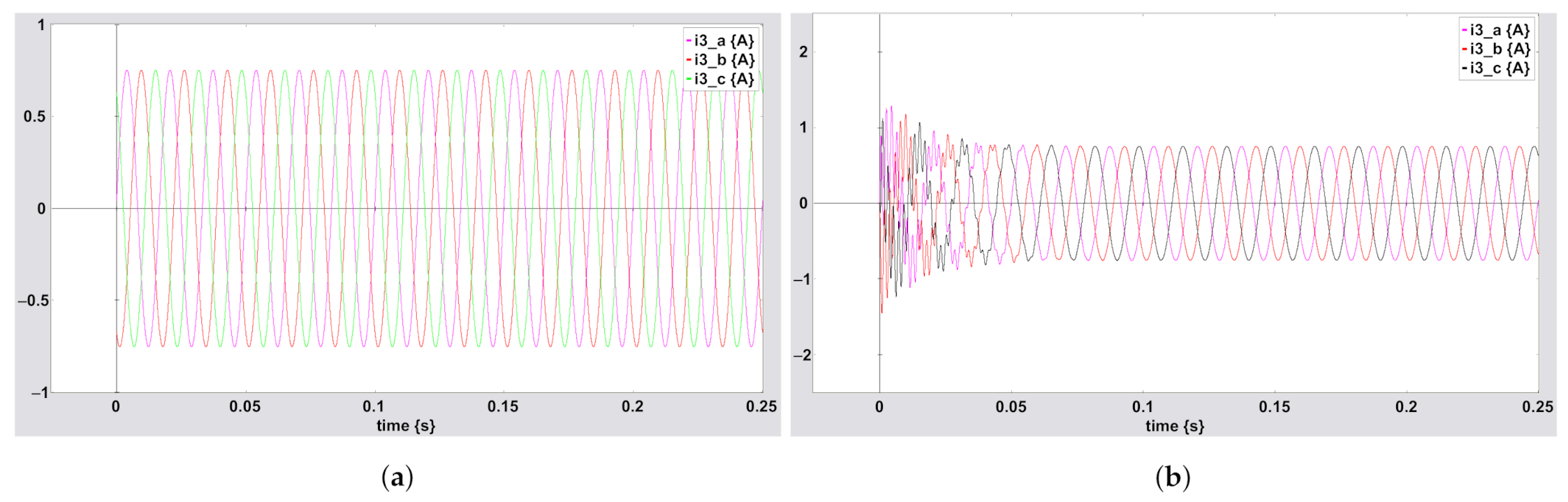 Applsci 11 01717 g0a6 Applsci 11 01717 g0a6