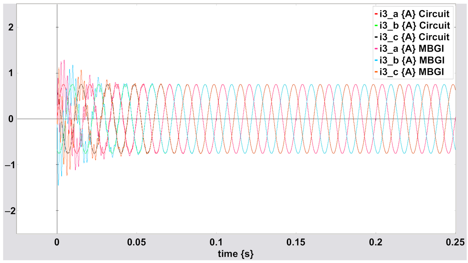 Applsci 11 01717 g0a7 Applsci 11 01717 g0a7