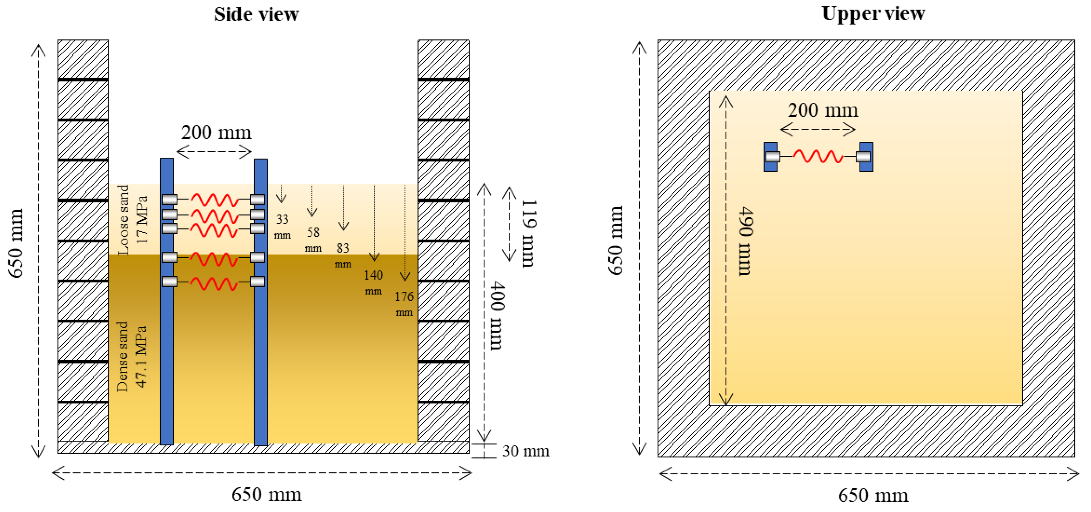 Applsci 11 01718 g003 Applsci 11 01718 g003