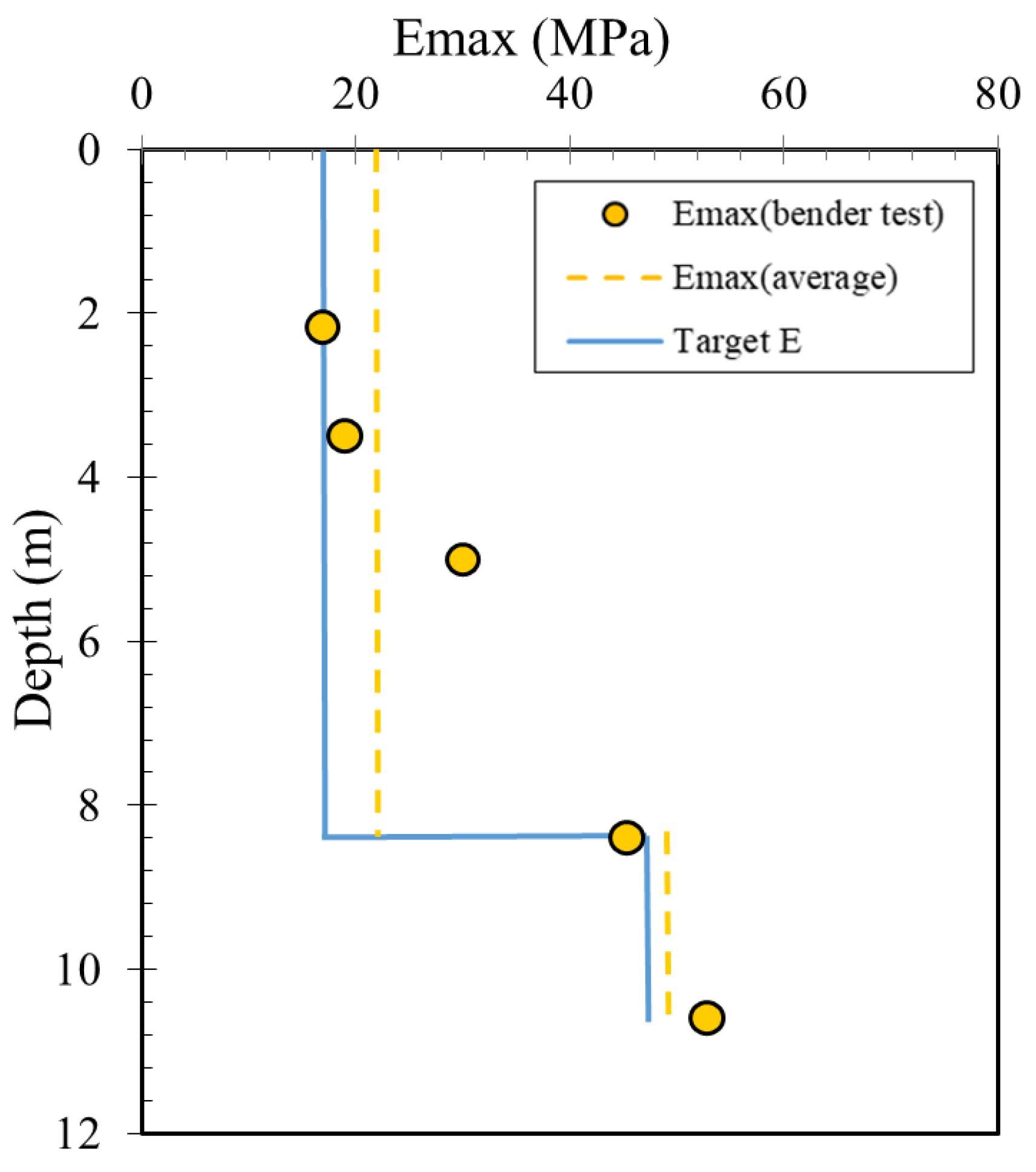 Applsci 11 01718 g004 Applsci 11 01718 g004