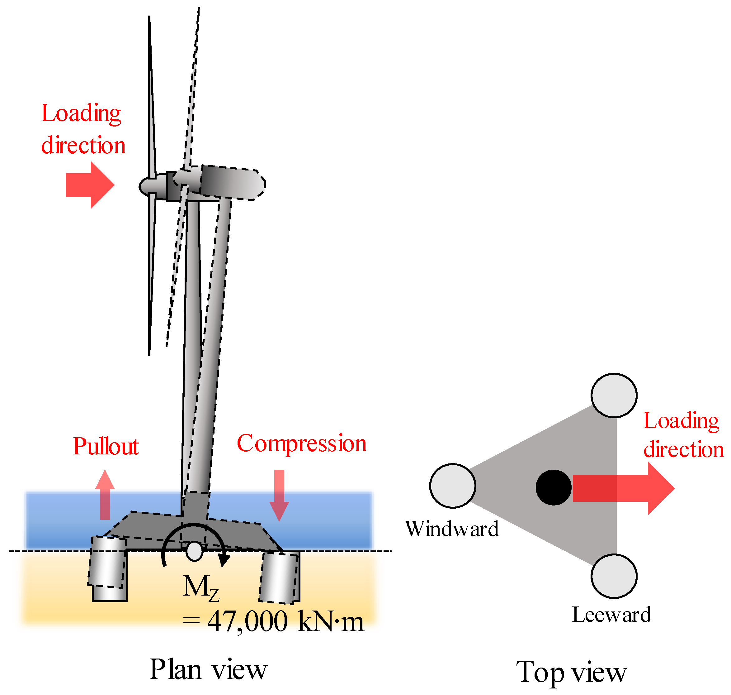 Applsci 11 01718 g006 Applsci 11 01718 g006