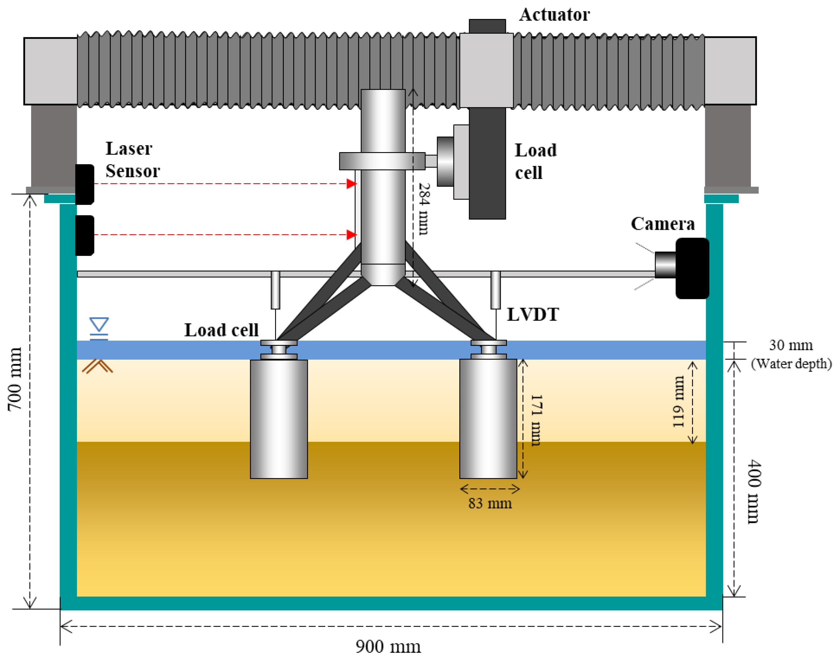 Applsci 11 01718 g007 Applsci 11 01718 g007
