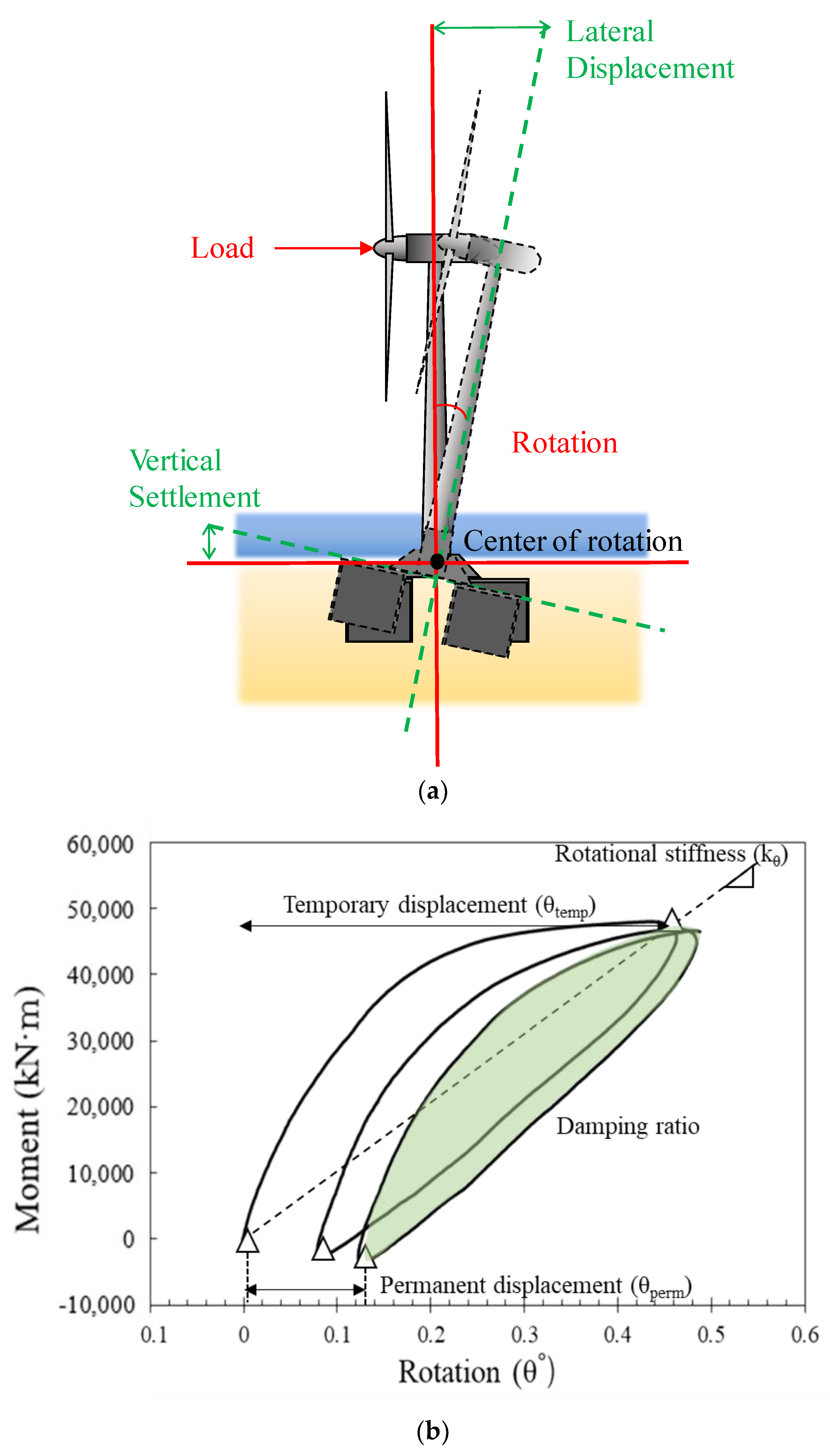 Applsci 11 01718 g008 Applsci 11 01718 g008