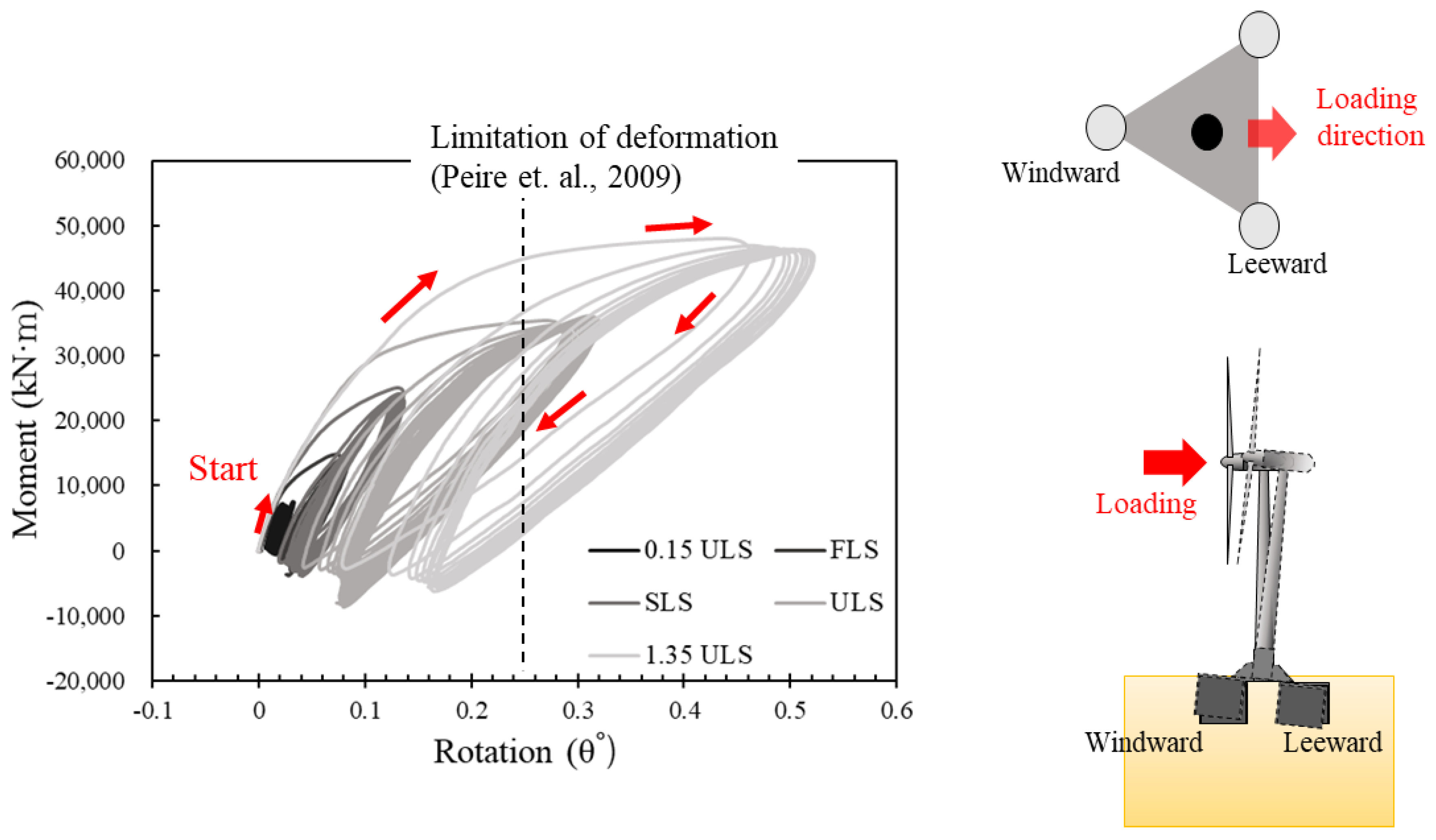 Applsci 11 01718 g009 Applsci 11 01718 g009