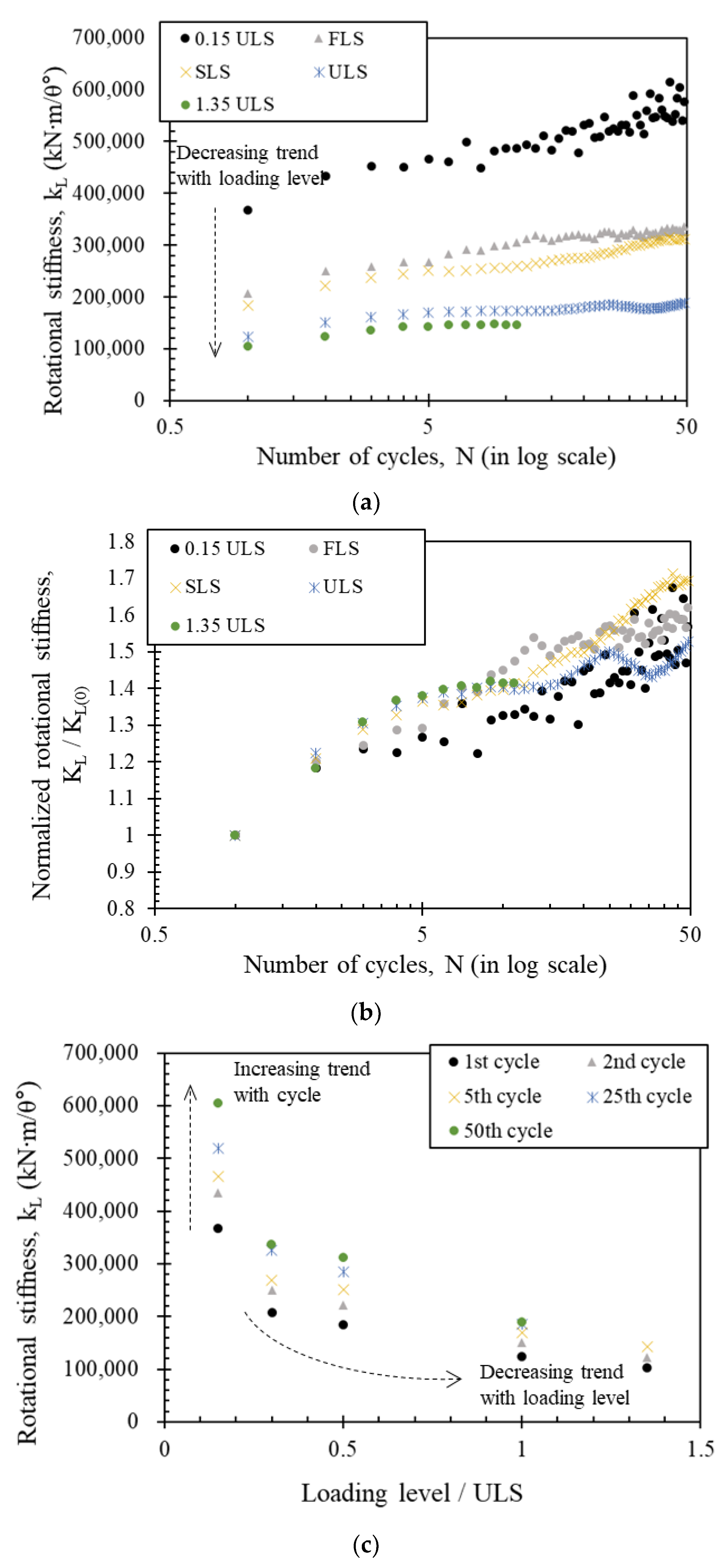 Applsci 11 01718 g010 Applsci 11 01718 g010