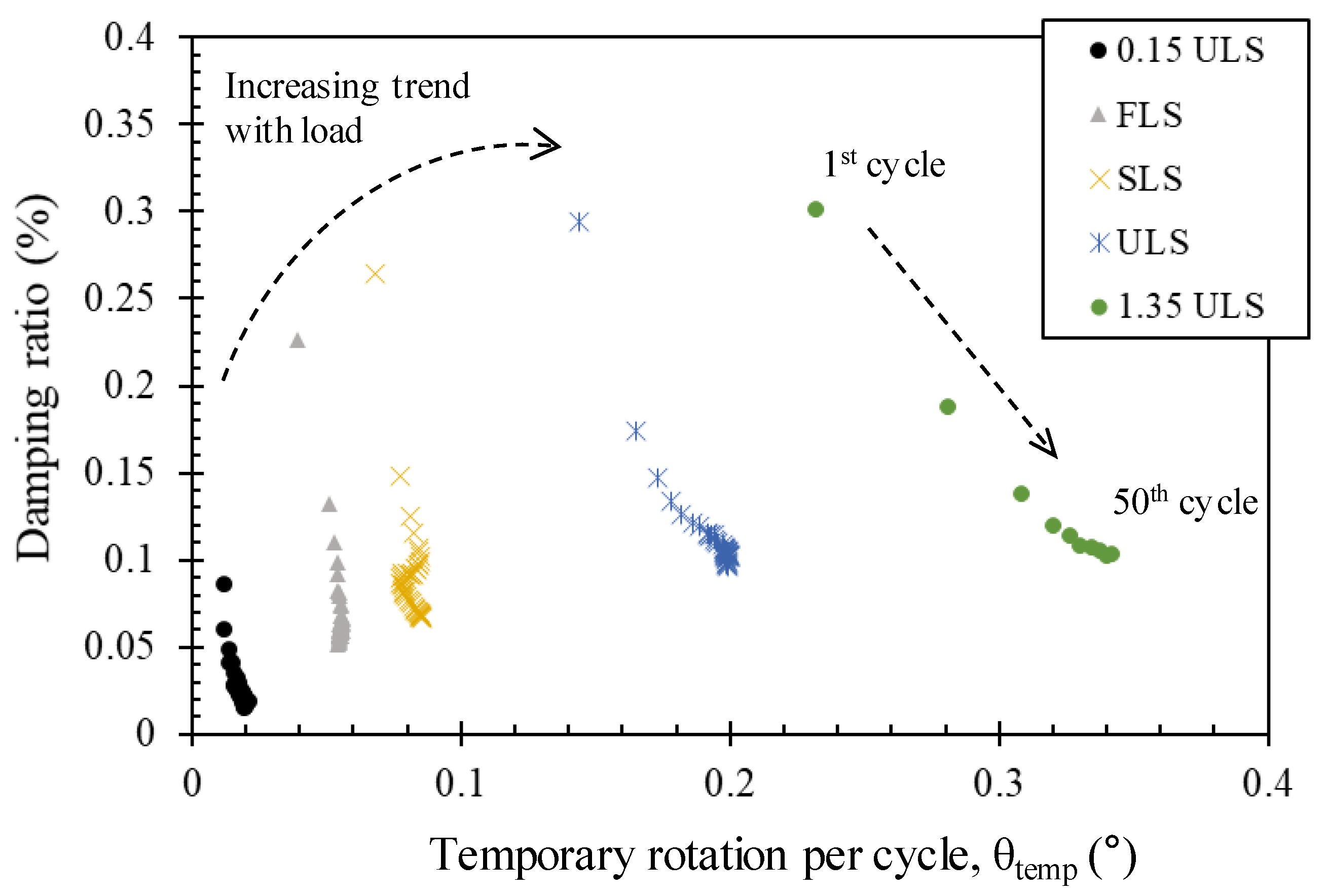 Applsci 11 01718 g011 Applsci 11 01718 g011