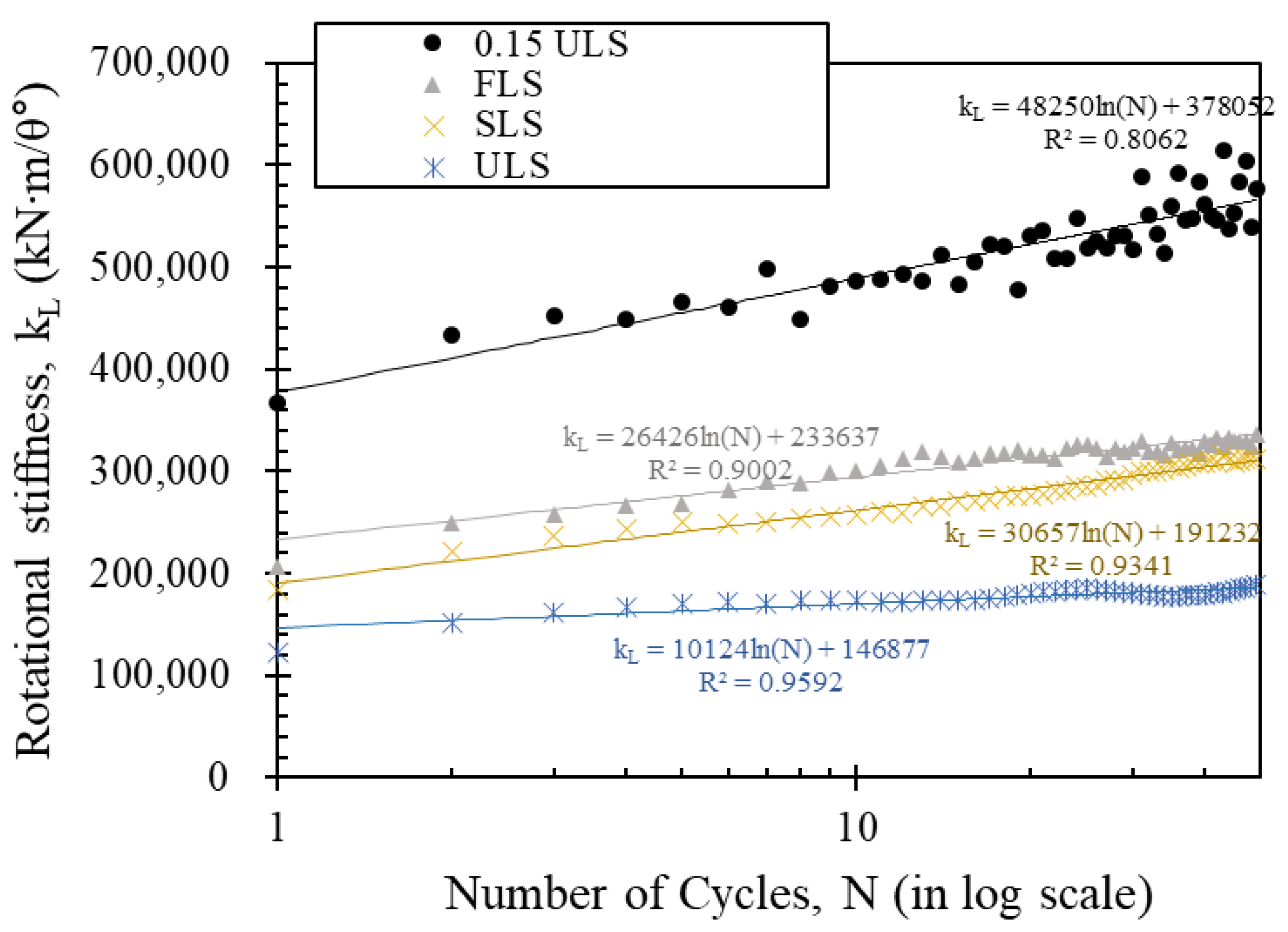 Applsci 11 01718 g014 Applsci 11 01718 g014