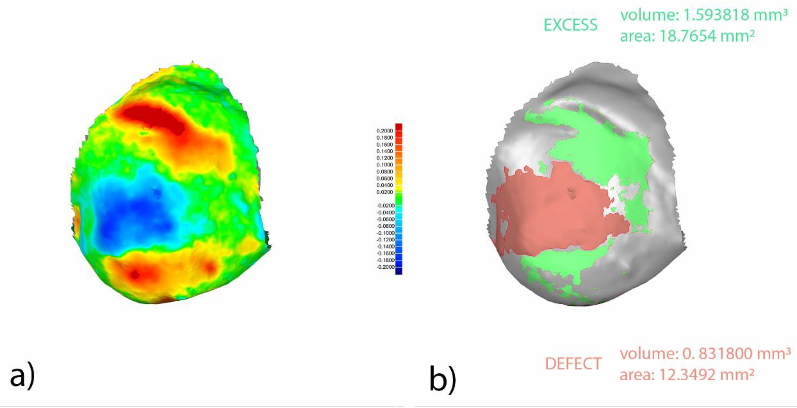 Applsci 11 01719 g003