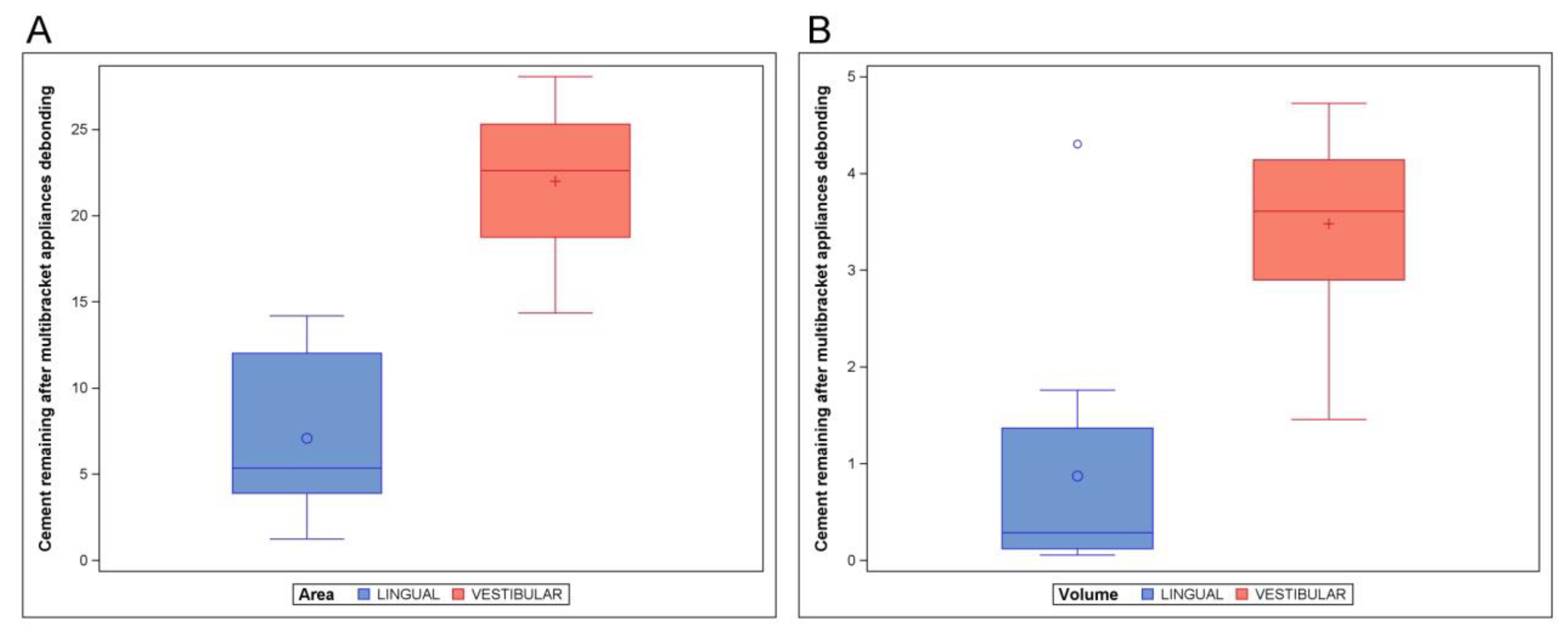 Applsci 11 01719 g005