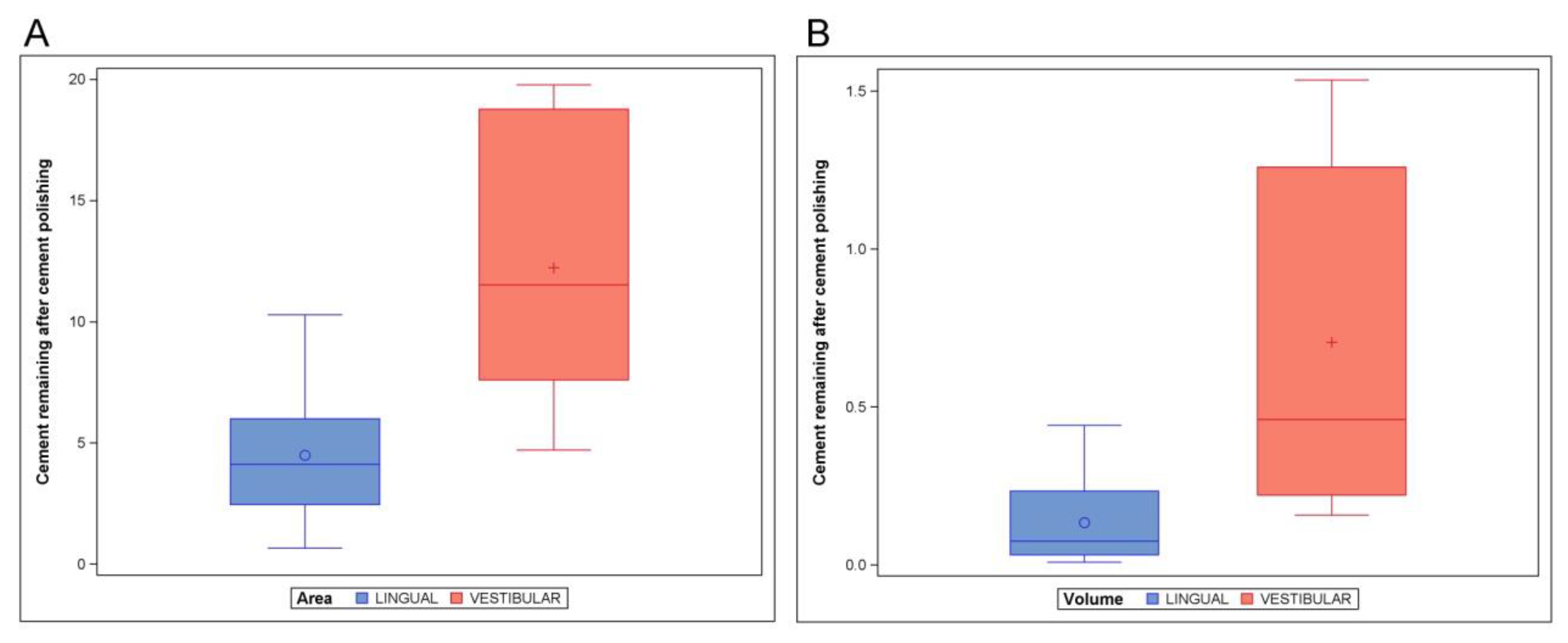 Applsci 11 01719 g006