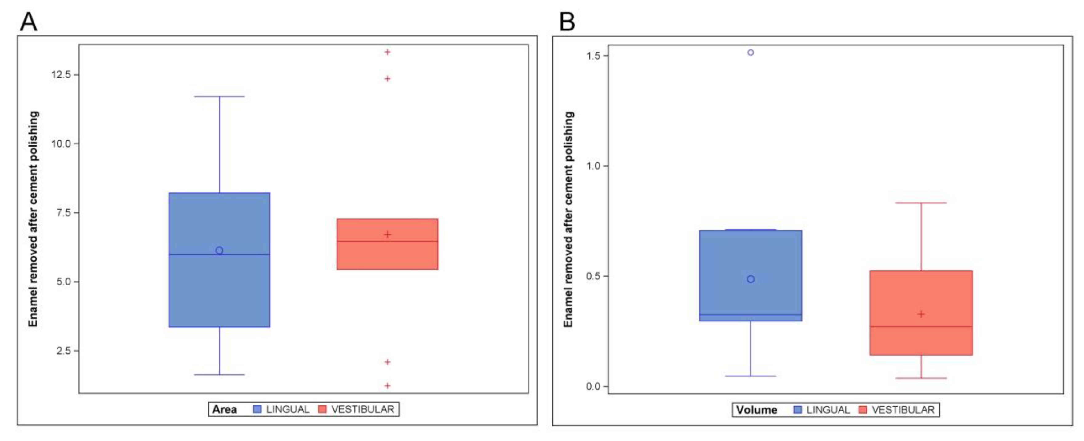 Applsci 11 01719 g007