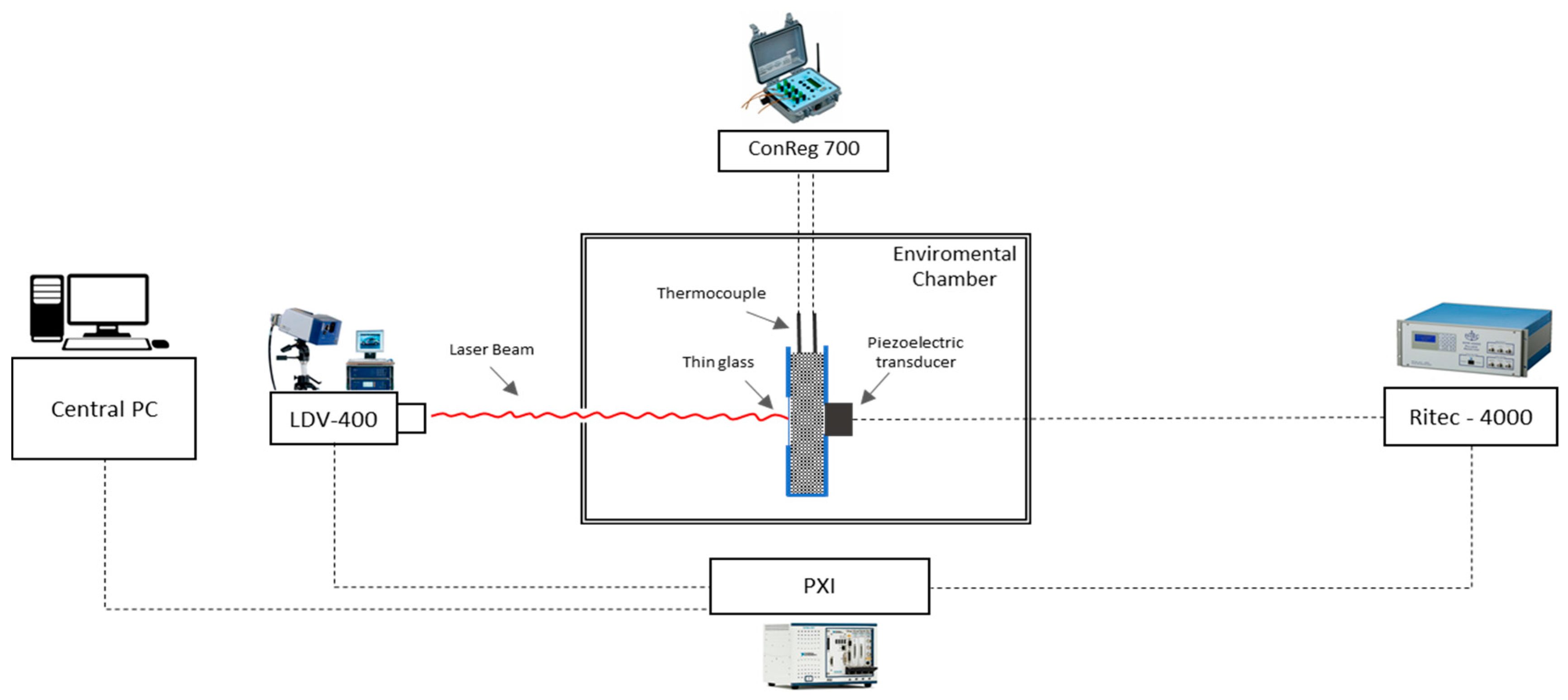 Applsci 11 01720 g001 Applsci 11 01720 g001