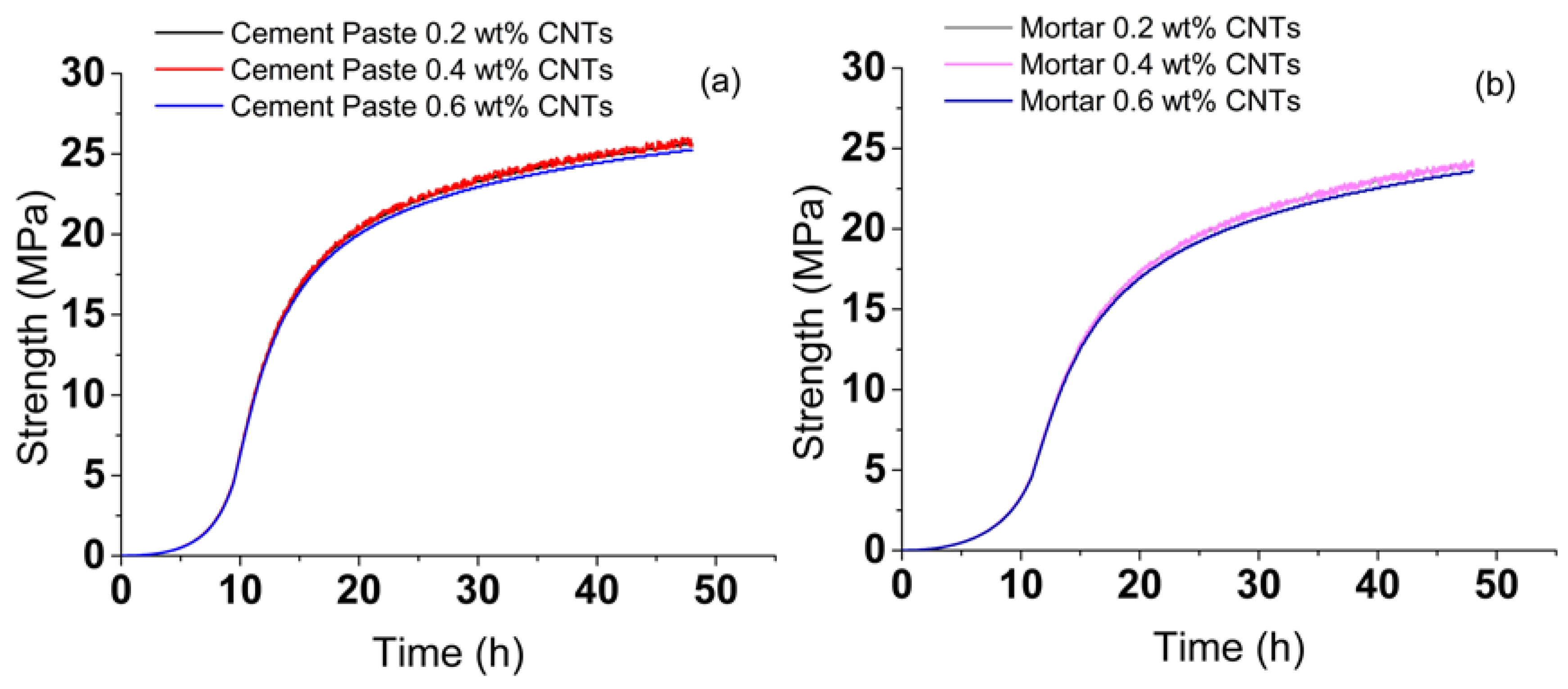 Applsci 11 01720 g003 Applsci 11 01720 g003