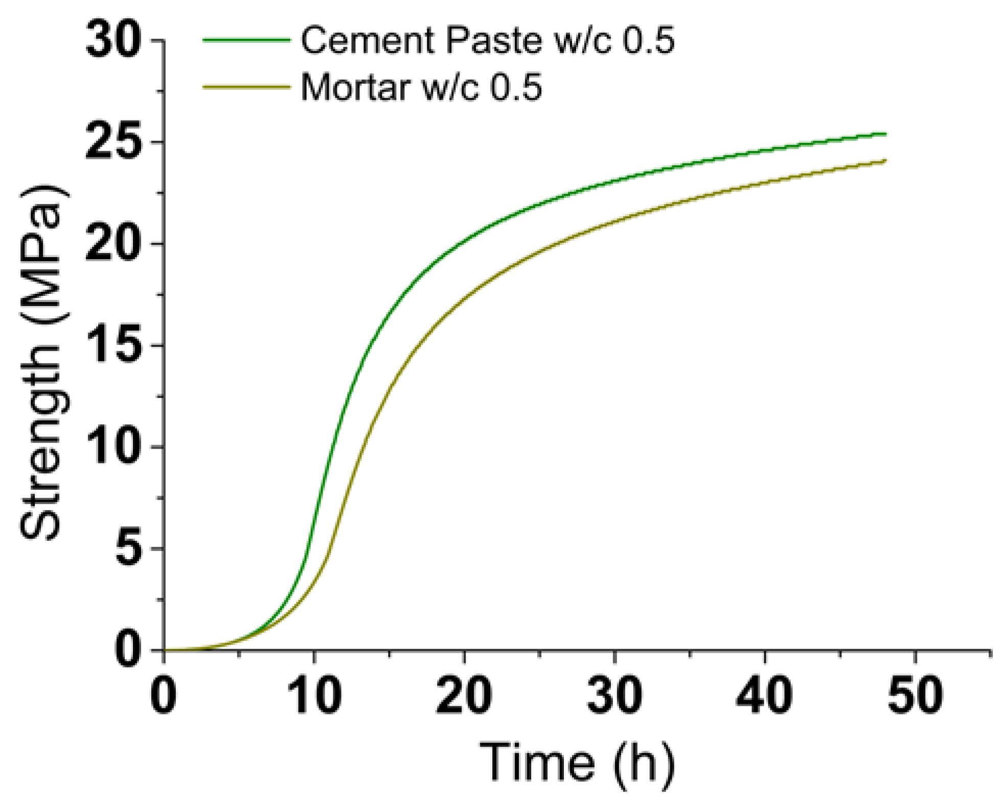 Applsci 11 01720 g004 Applsci 11 01720 g004