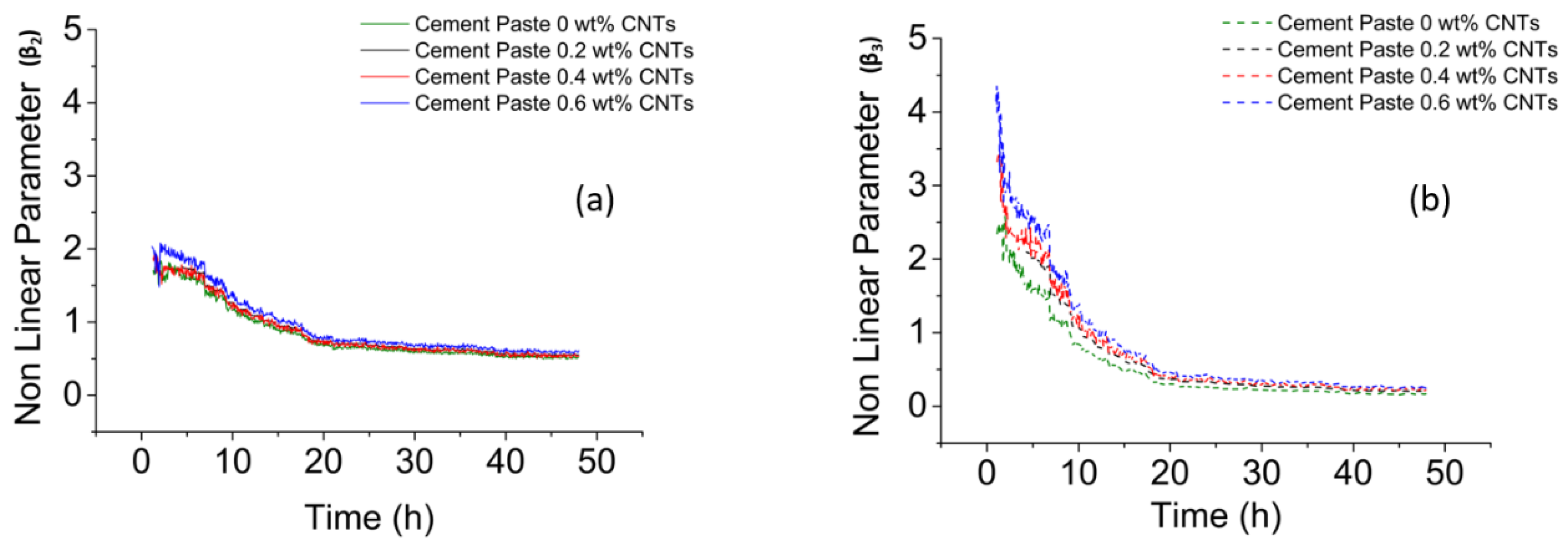 Applsci 11 01720 g009 Applsci 11 01720 g009