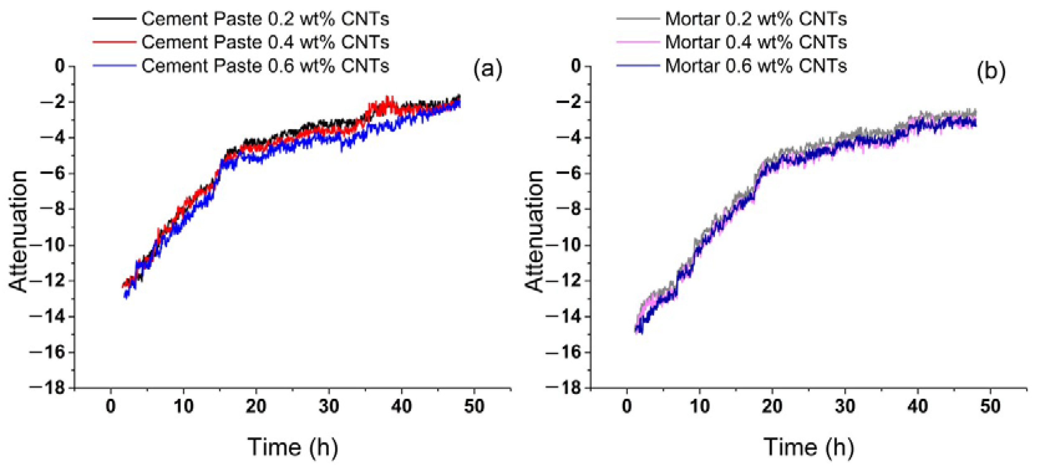 Applsci 11 01720 g012 Applsci 11 01720 g012