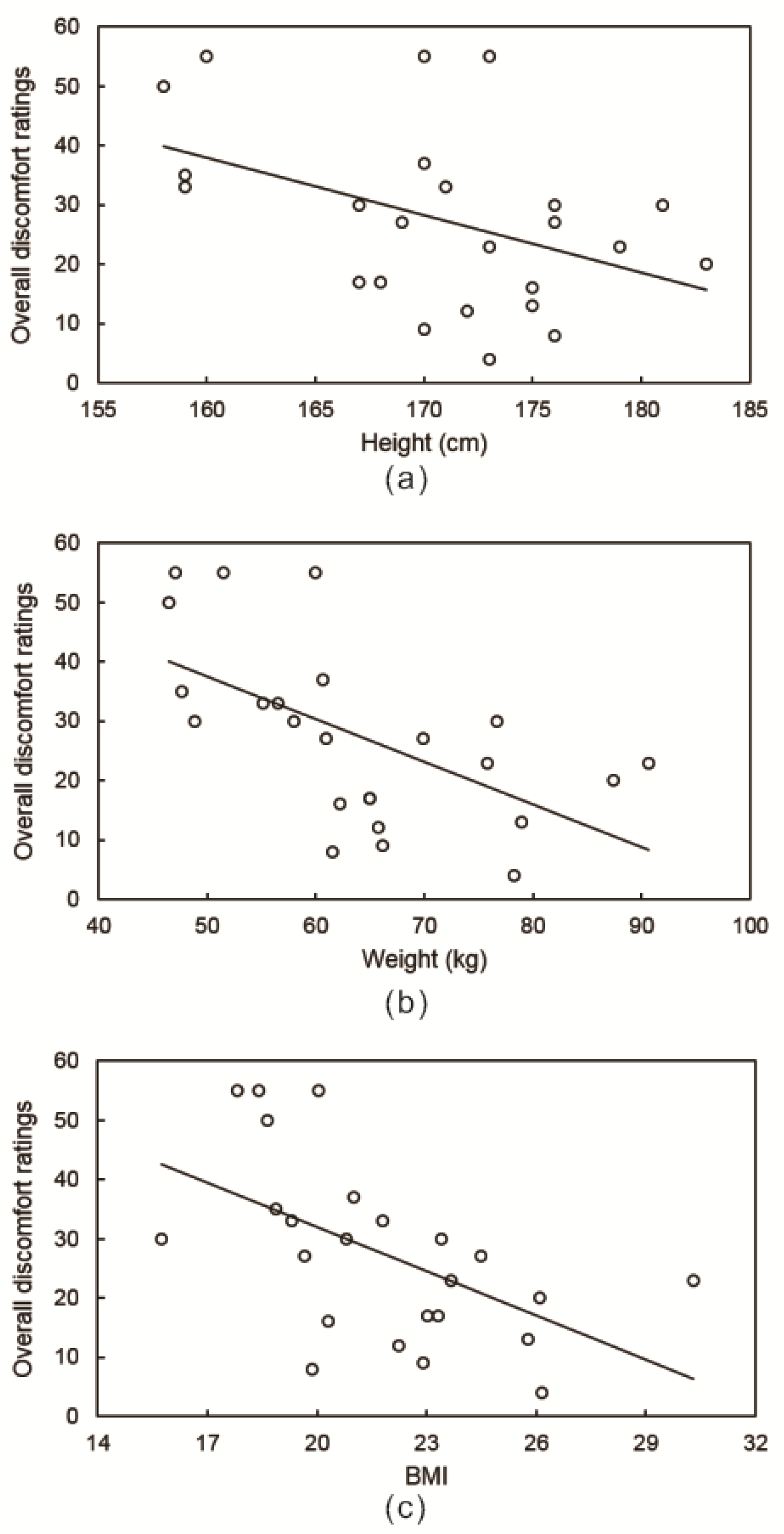 Applsci 11 01721 g006 Applsci 11 01721 g006