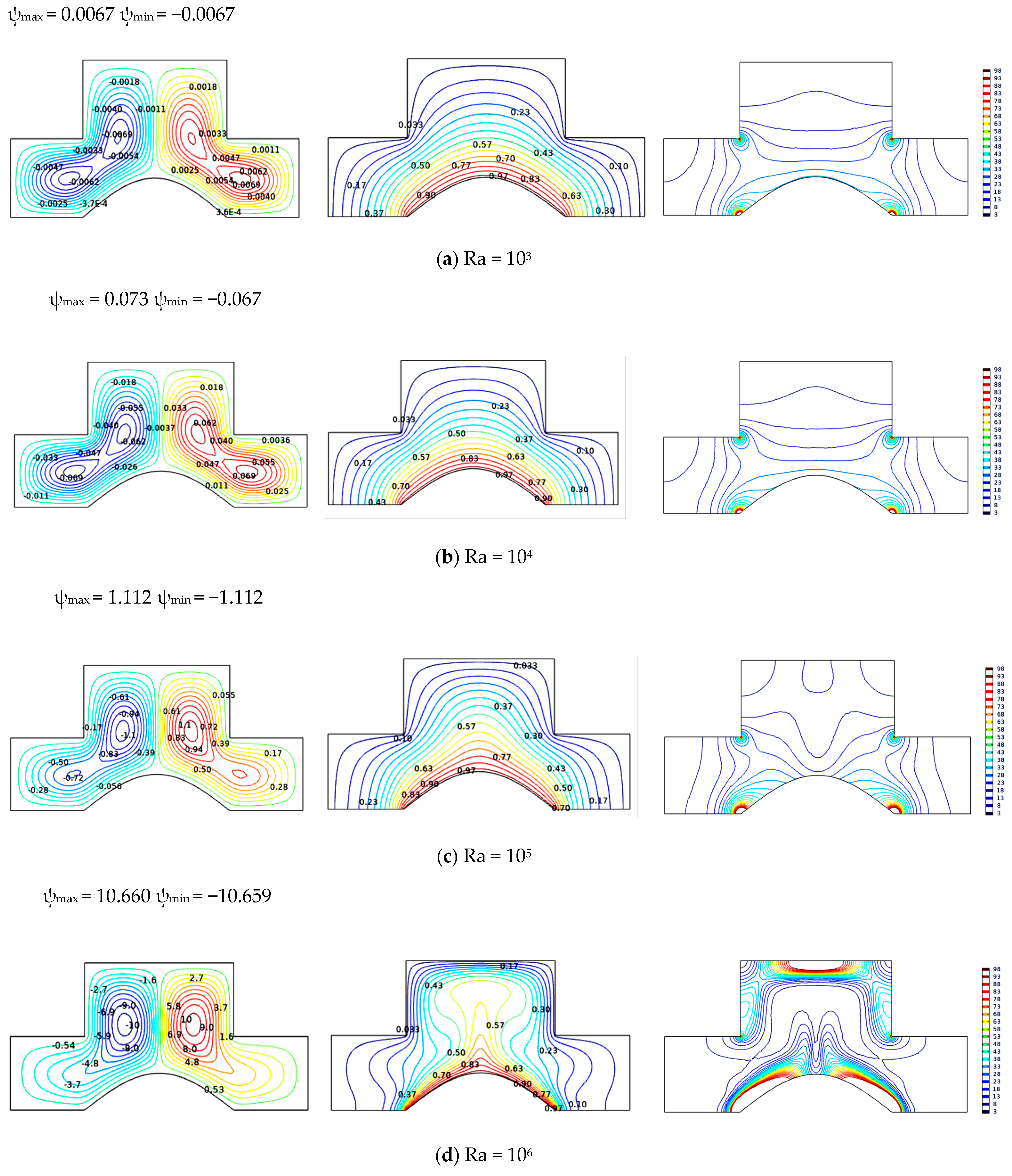 Applsci 11 01722 g004 Applsci 11 01722 g004