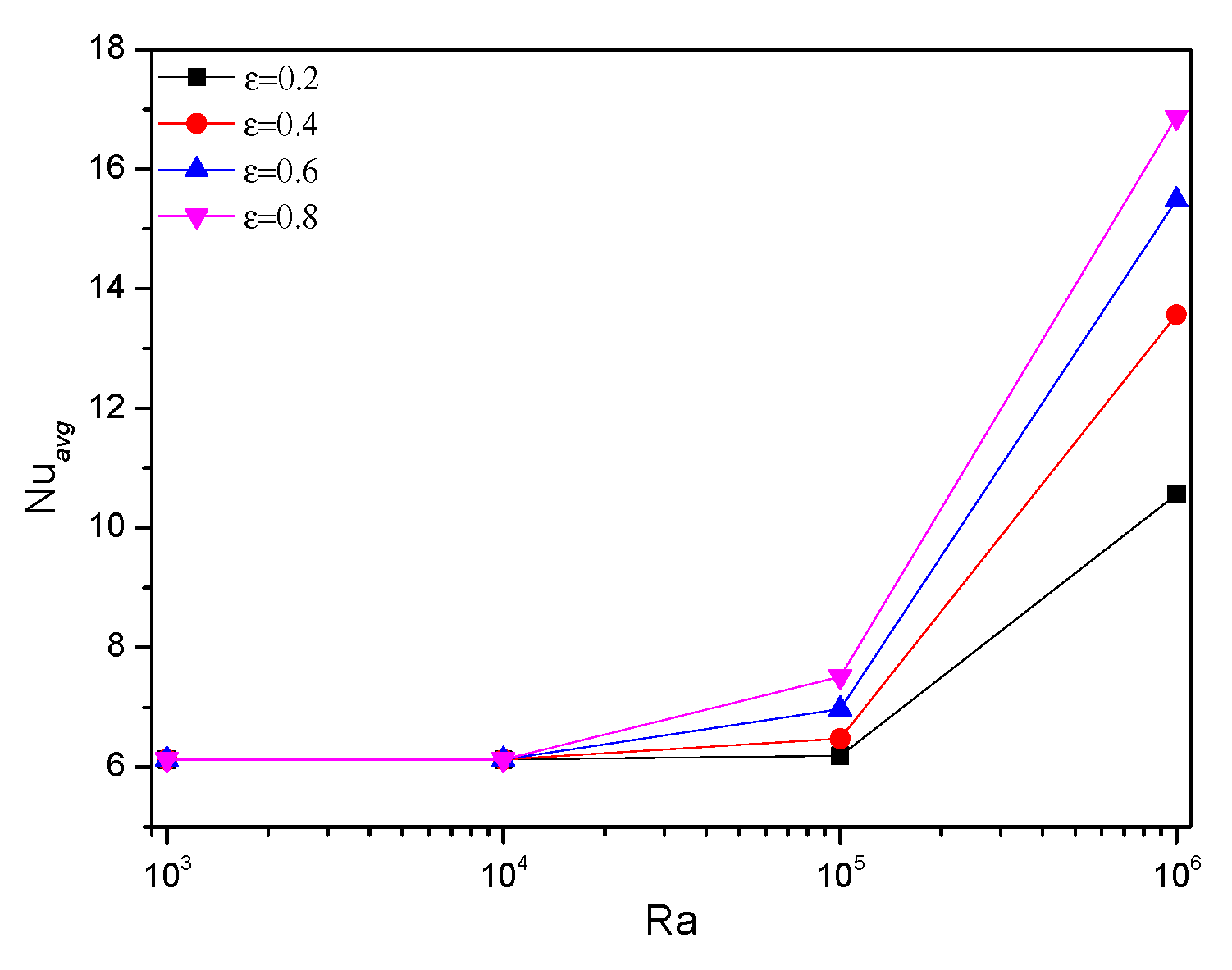 Applsci 11 01722 g006 Applsci 11 01722 g006