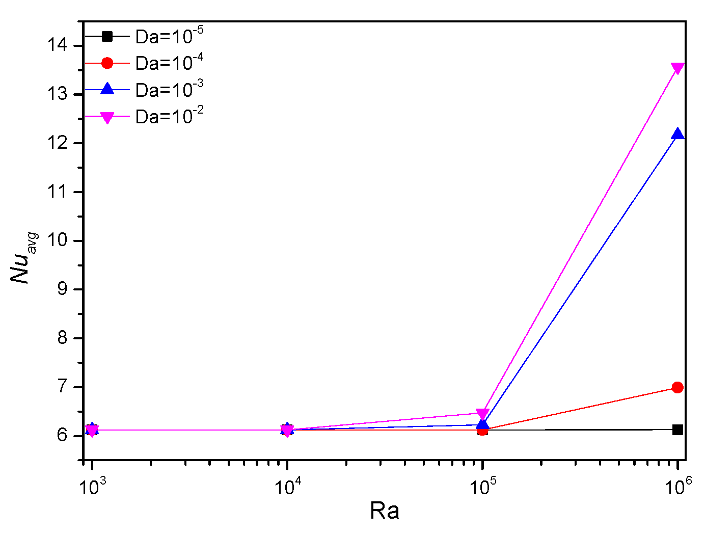 Applsci 11 01722 g008 Applsci 11 01722 g008