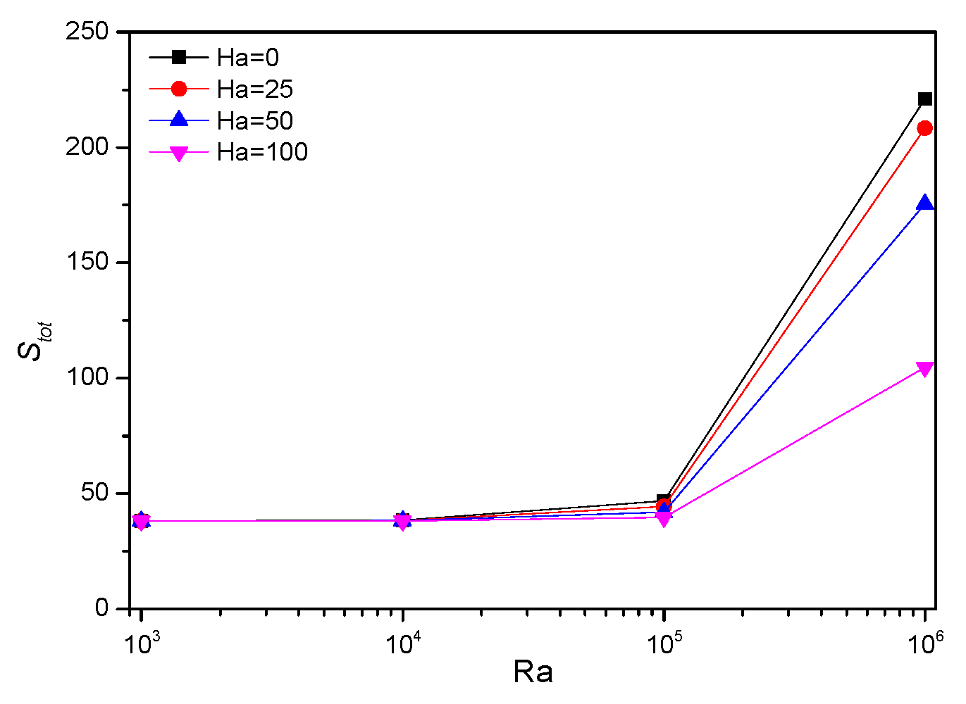 Applsci 11 01722 g009 Applsci 11 01722 g009