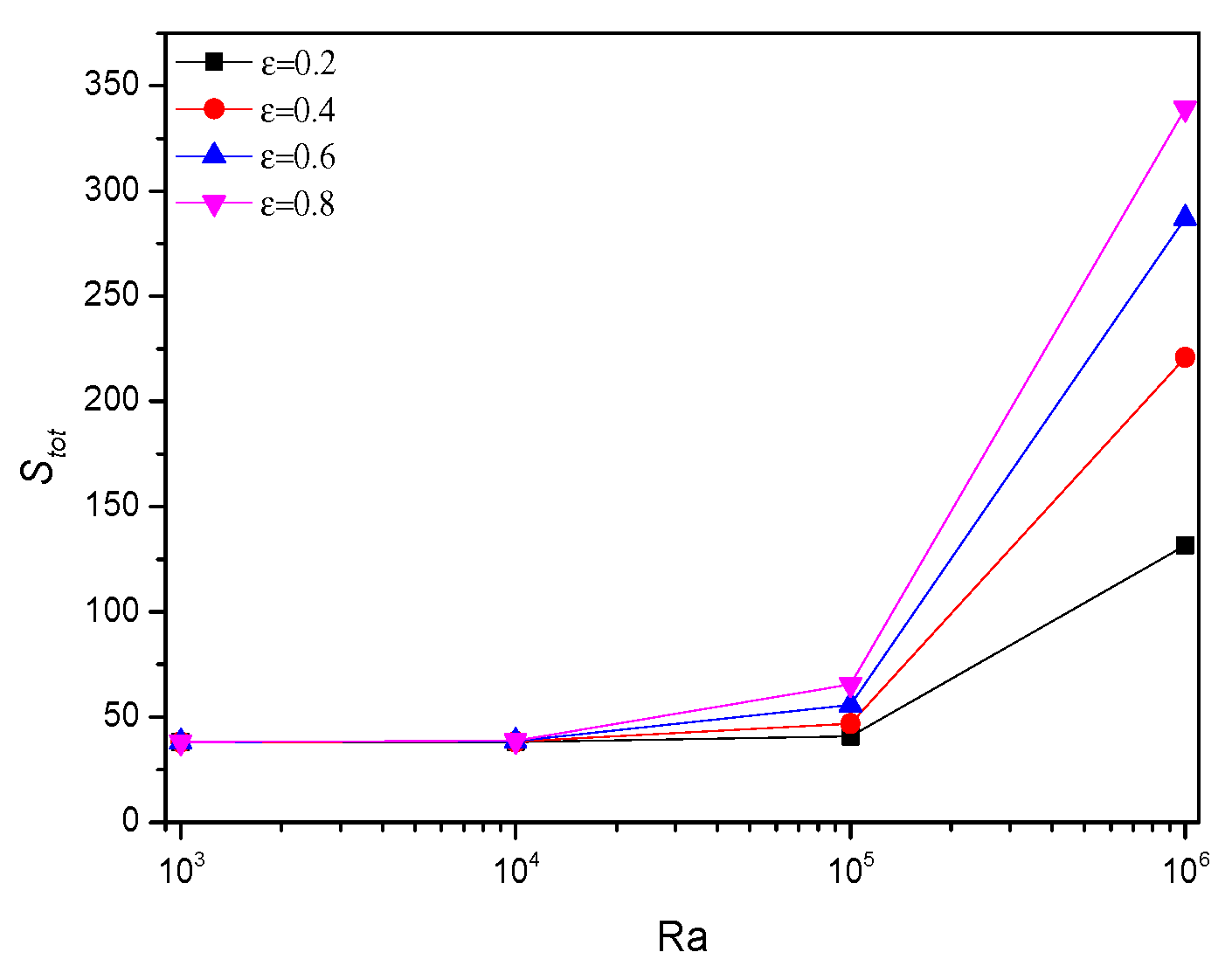Applsci 11 01722 g010 Applsci 11 01722 g010