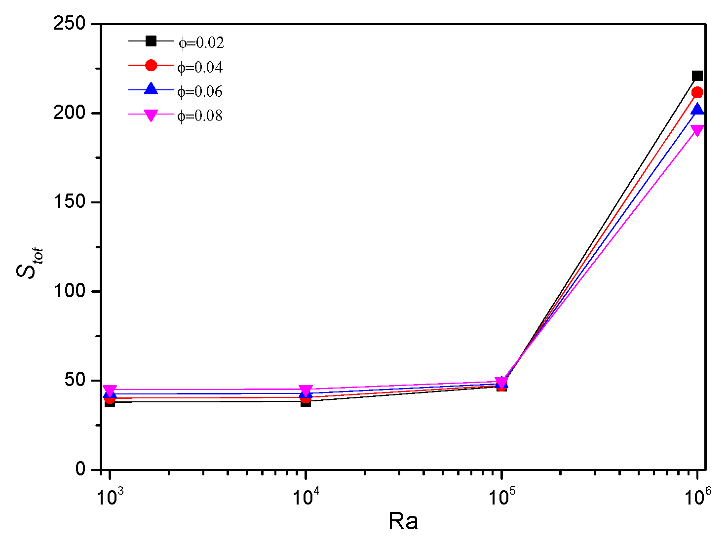 Applsci 11 01722 g011 Applsci 11 01722 g011